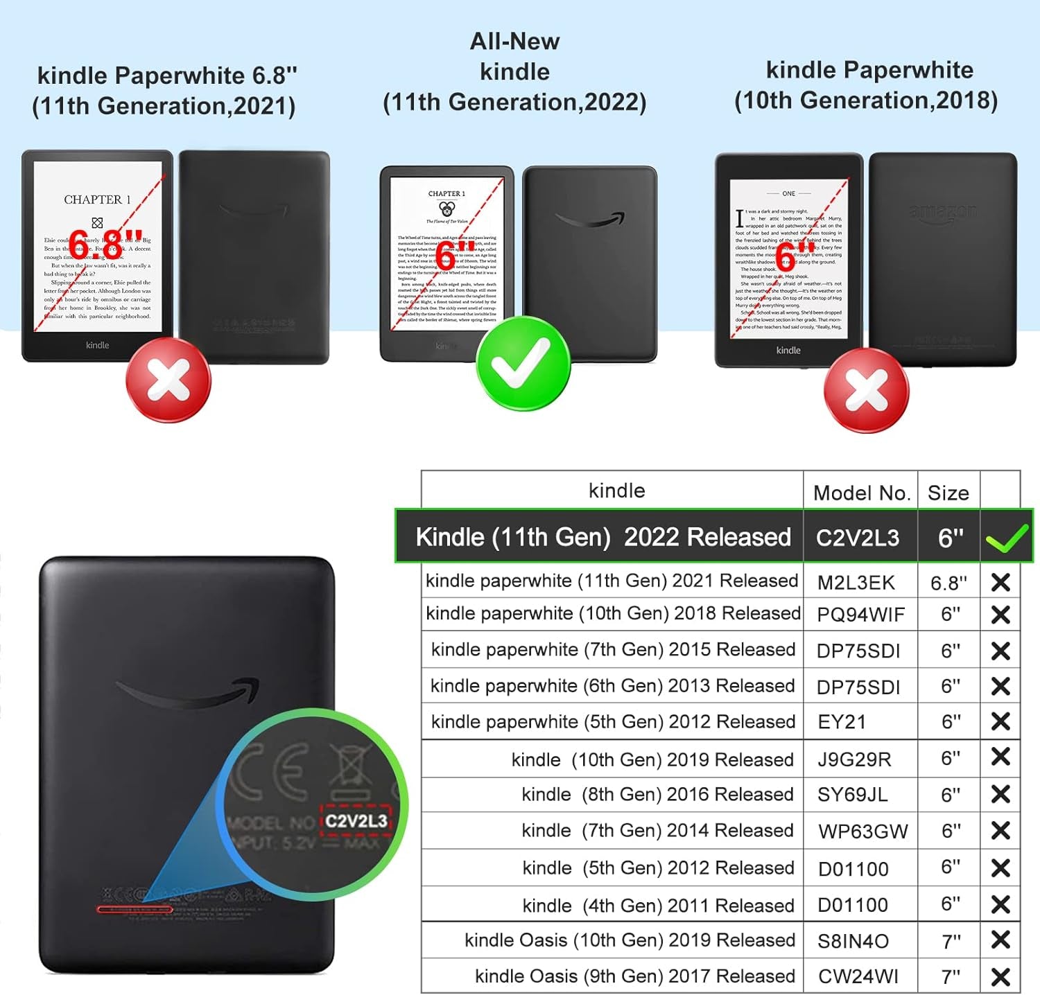 Custodia per Amazon Kindle - Compatibile Con I Dispositivi Di 11ª Generazione (Modello 2022), Cover Protettiva Sottile, Cover Con Chiusura Magnetica Auto Sveglia/Sonno Funzione, Viola
