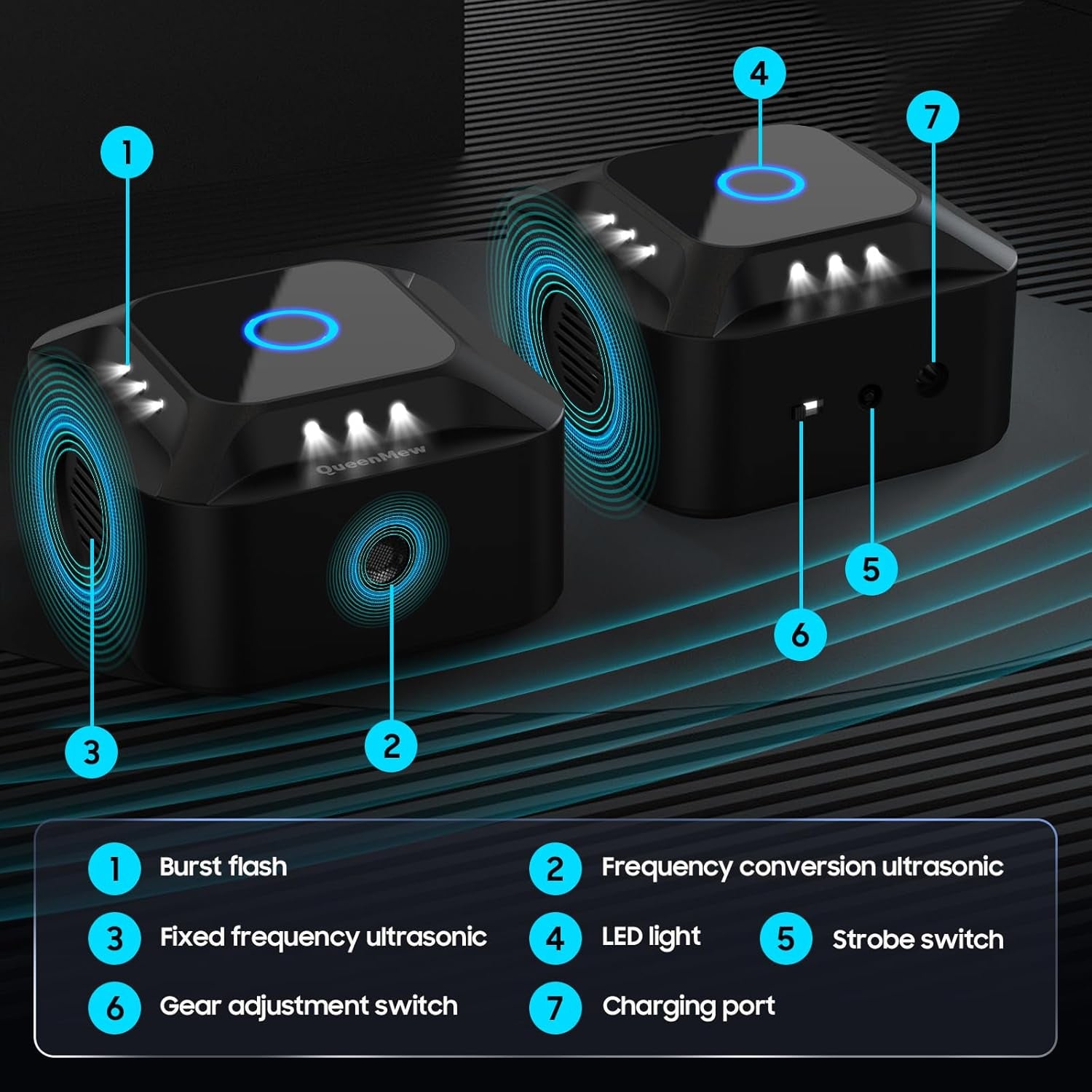 Mouse Ultrasonico E Topi a 360° Dispositivo a Ultrasuoni,3 Marce Ultrasuoni Repellente Ultrasuoni Dissuasore anti Topi, Ultrasuoni Zanzare Repellente Con 12 Luci Stroboscopiche E PIR