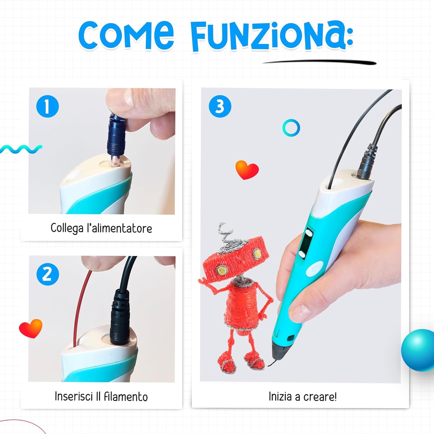 ® Penna 3D + Filamenti PLA 36 Metri (2 Fluoerescenti) + Istruzioni in Italiano E Guida Illustrata in Omaggio - Penna 3D Professionale, Cose Utili, Idee Regalo