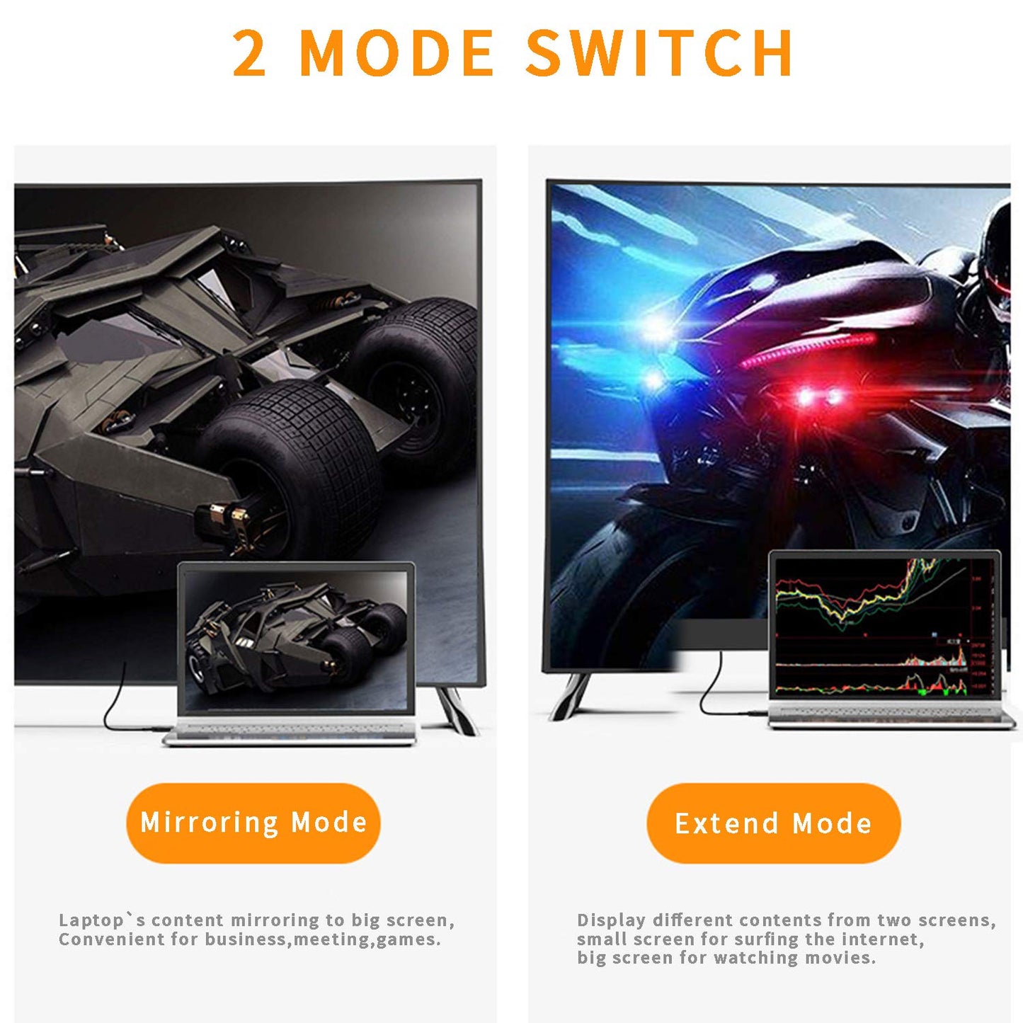 Cavo Da USB Type-C Maschio a Mini Displayport, Cavo Di Conversione Video Da USB C a Mini DP 4K@60Hz Supporto Modalità Specchio Ed Estendo Dello Schermo, 1,8 M, Non-Bidirezionale