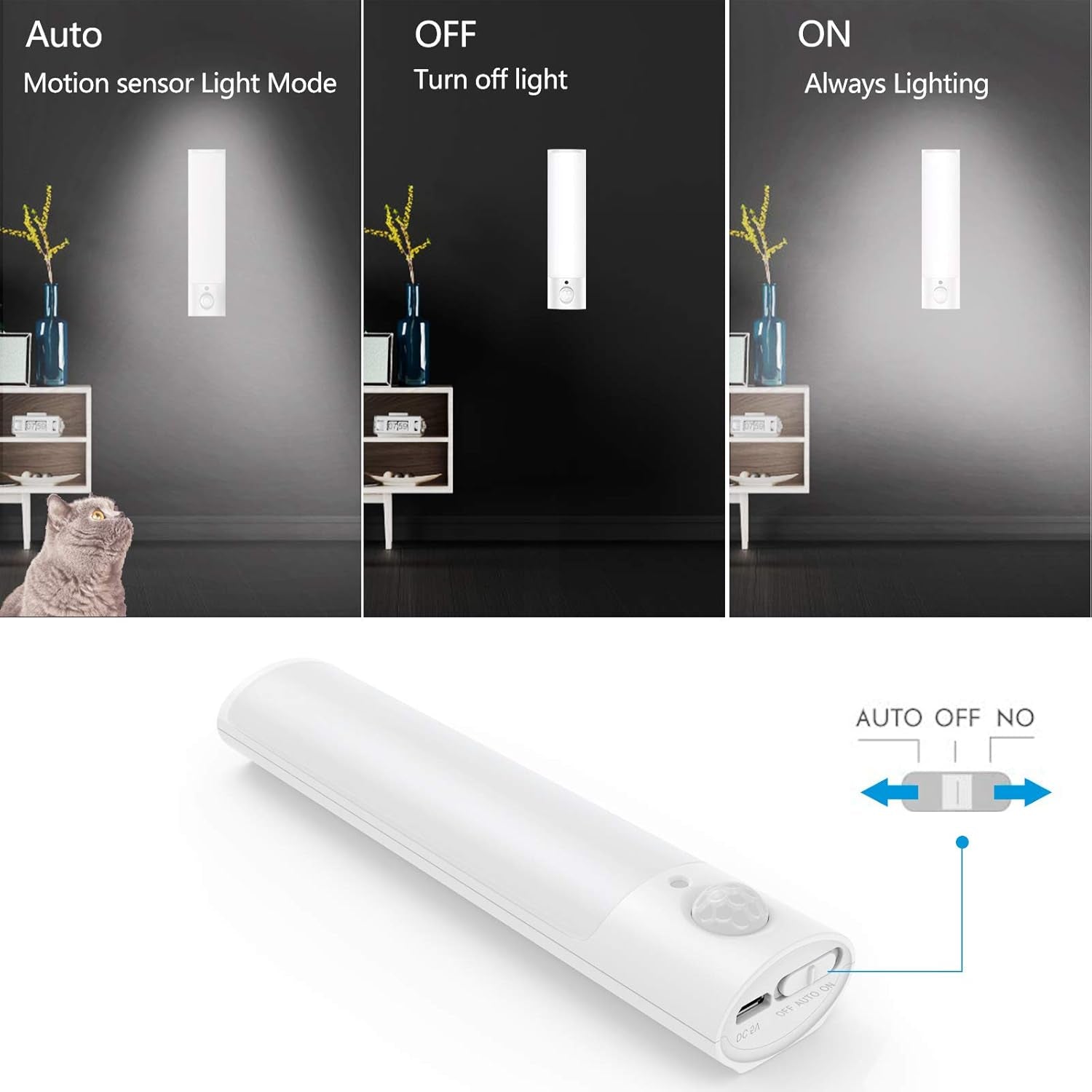 Luce Notturna a LED Con Sensore Di Movimento, Ricaricabile Tramite USB, Funzionamento a Batteria, Con Magnete E Cuscinetto Adesivo 3M, per Interni Camera Da Letto, Armadio, Corridoio, Cucina