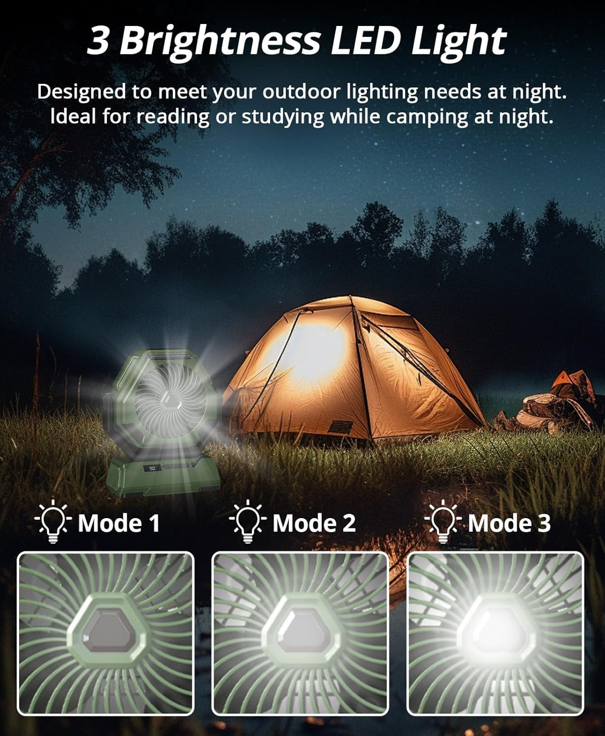 Ventilatore Da Campeggio 10000Mah, Ventilatore Da Tavolo Ricaricabile a 90°Oscillante Con Luce LED, Ventola Di Raffreddamento USB Con Gancio per Appendere in Viaggio, Pesca,