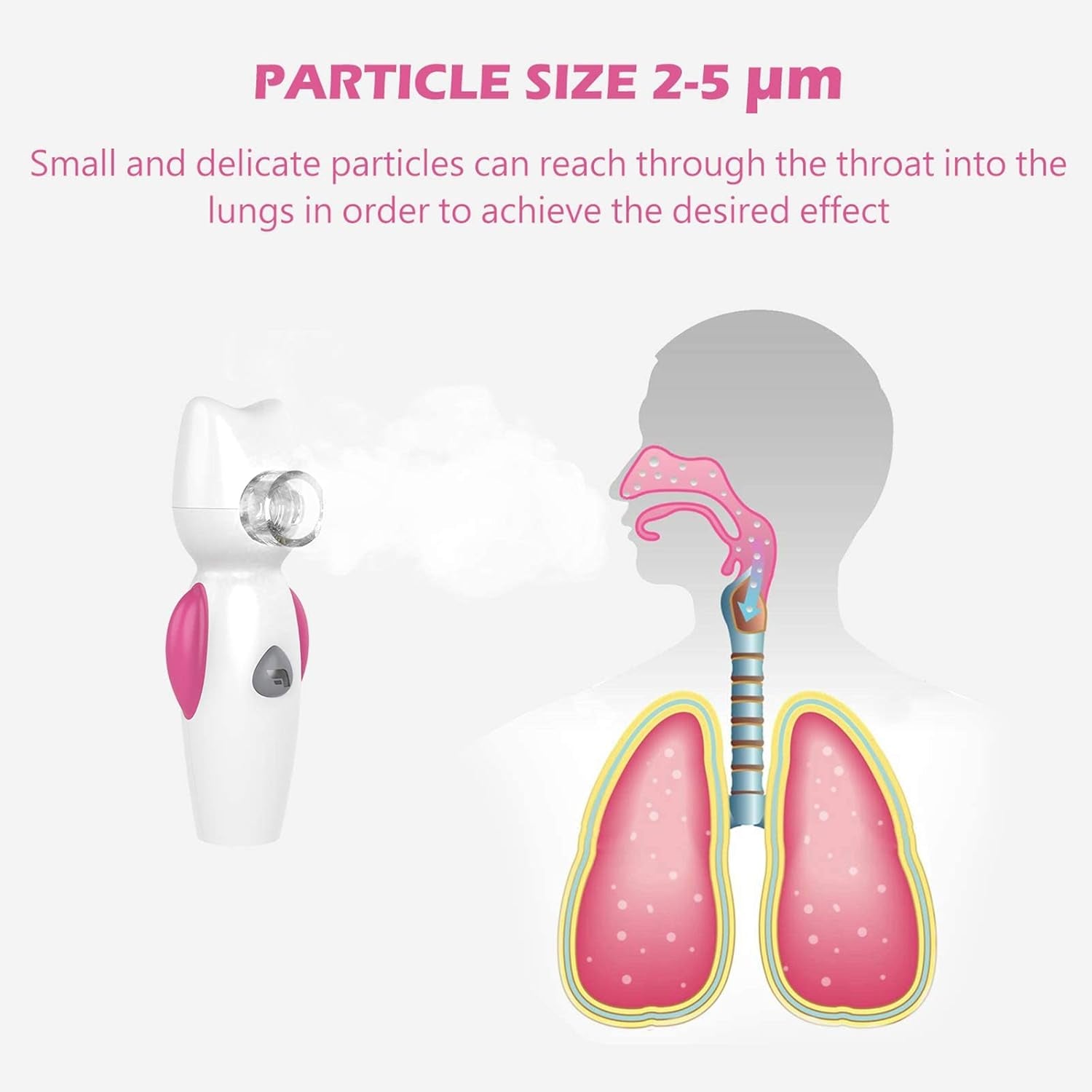 Nebulizzatore Areosol Silenziosi Bambini,Inalatore Apparecchio per Aerosol Portatile Con Funzione Musicale