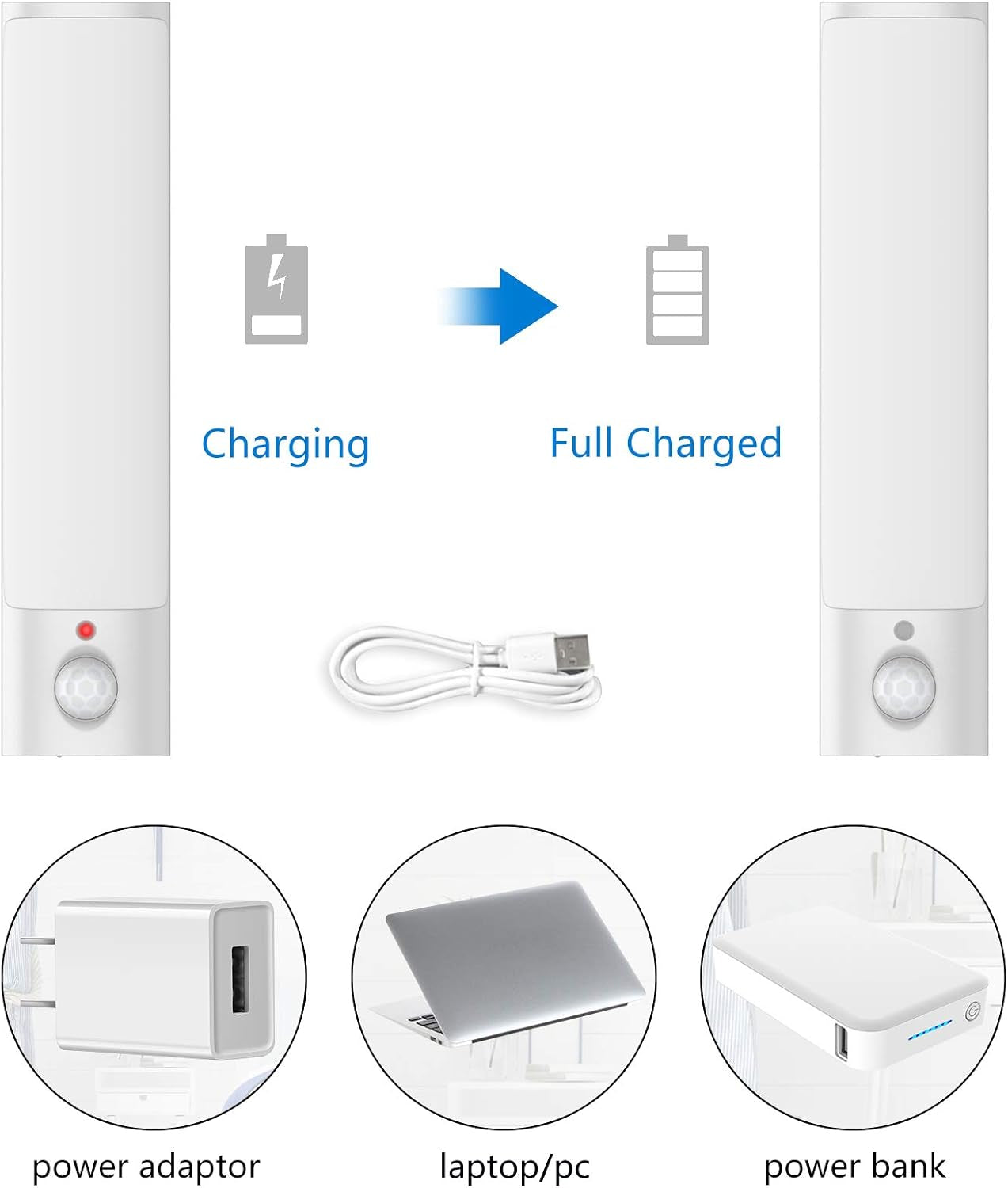 Luce Notturna a LED Con Sensore Di Movimento, Ricaricabile Tramite USB, Funzionamento a Batteria, Con Magnete E Cuscinetto Adesivo 3M, per Interni Camera Da Letto, Armadio, Corridoio, Cucina