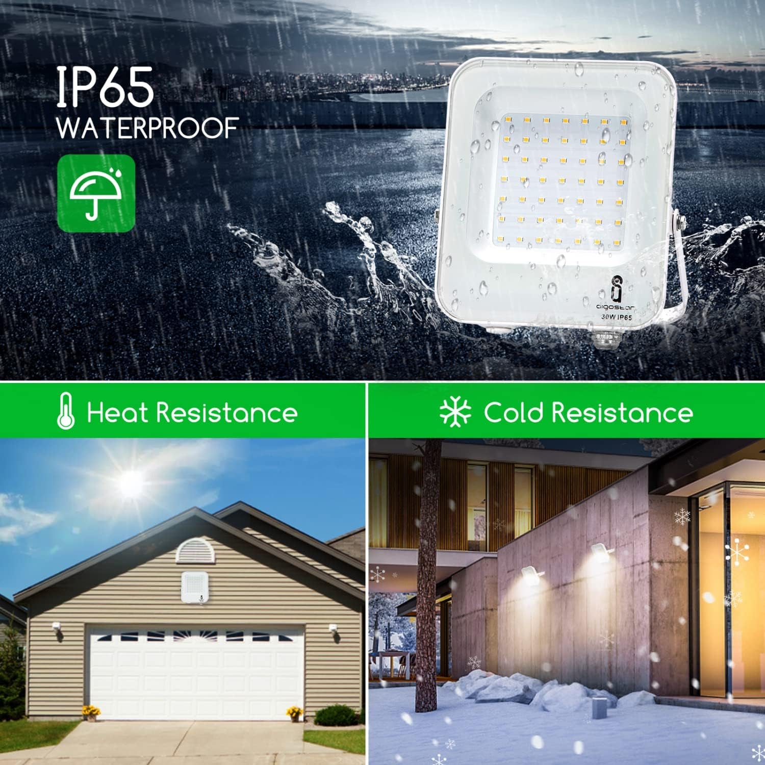 - Faretto LED per Esterni Da 30W 2700Lm, IP65 Impermeabile, Luce Di Sicurezza Impermeabile, Bianco Naturale 4000K Faretto LED Da Giardino, Cortili, Garage, Parchi, Ecc.