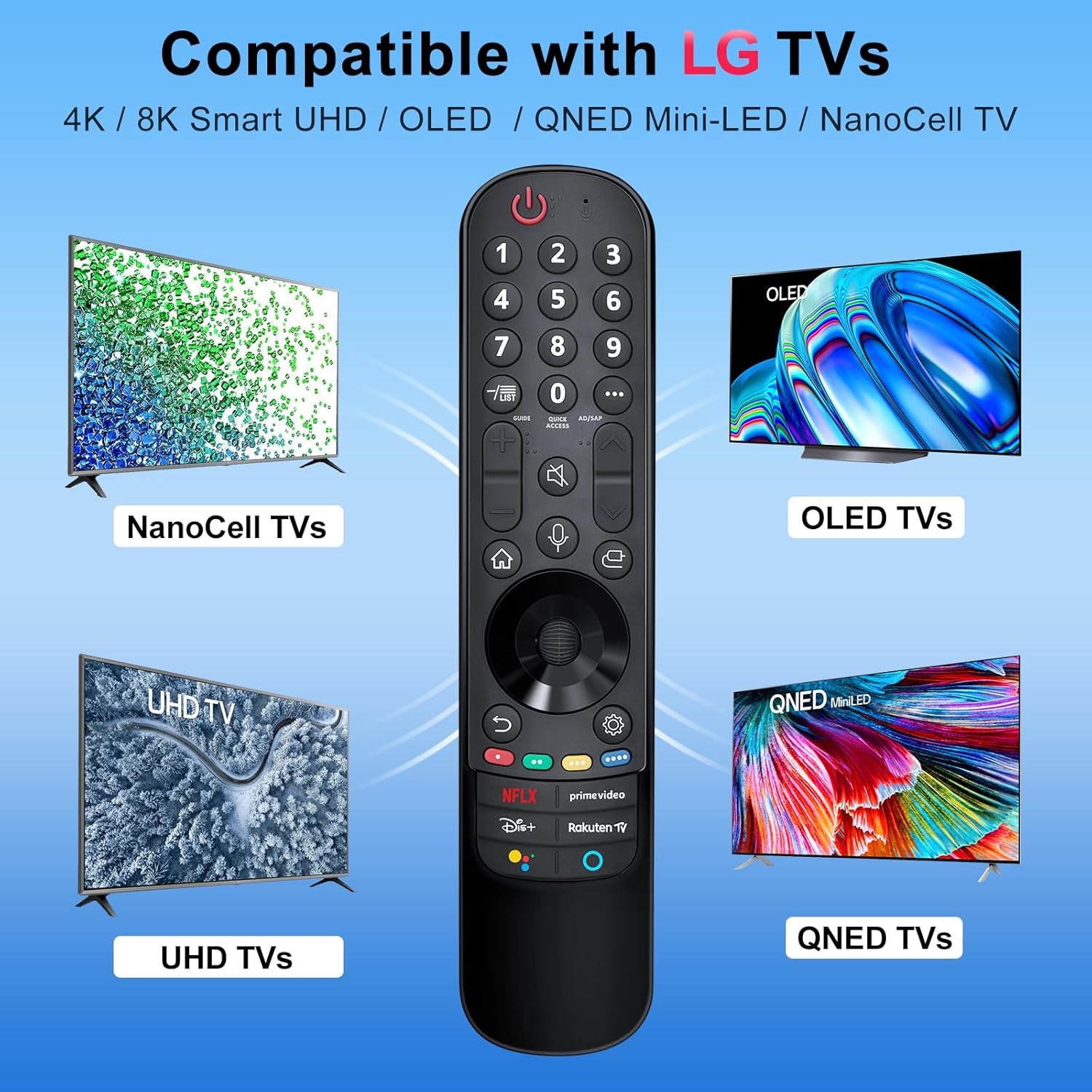 Magic Telecomando per Lg-Smart-Tv,Universale per Originale MR20GA MR21GA MR22GA Mr23Ga,Adatto per LG UHD OLED QNED Nanocell 4K 8K Smart TV, Con Puntatore E Funzione Vocale