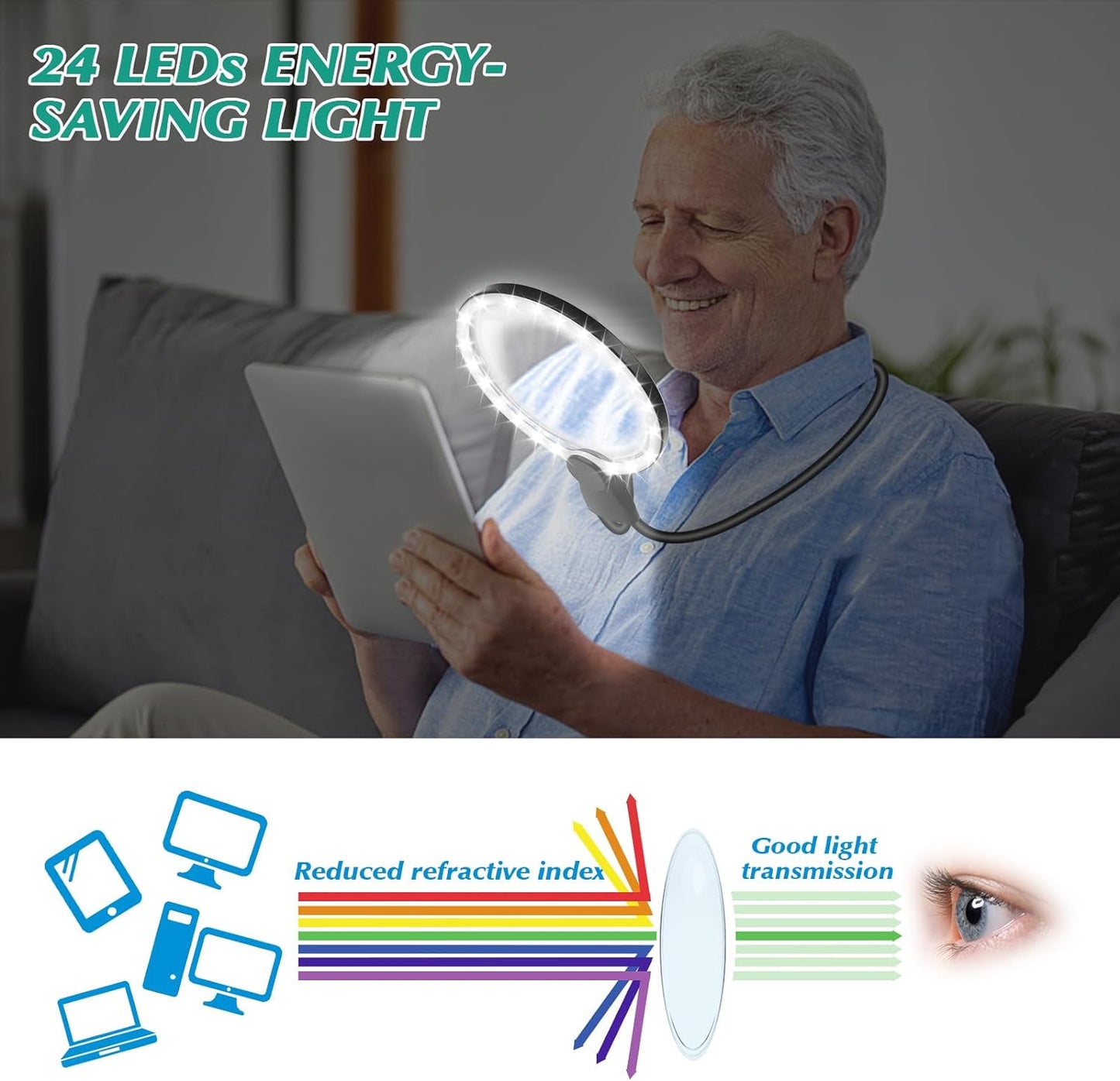 Lente D'Ingrandimento a Mani Libere 5X Con Luce, Collo D'Oca Flessibile 15 Cm Aggiornamento HD Lente D'Ingrandimento Grande per La Lettura 24 Luce LED Ultra-Luminosa per Riparazione Cucito Anziani