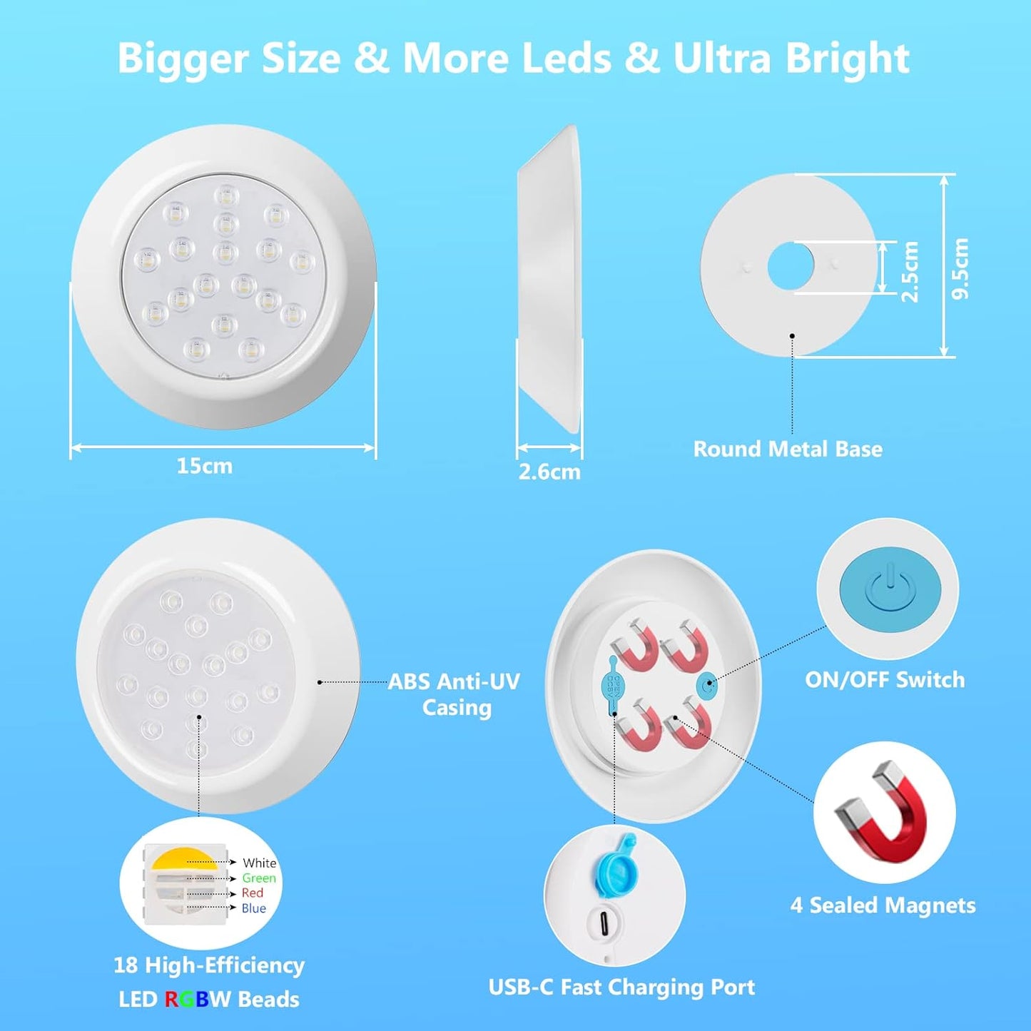 Faretto LED Ricaricabile, Luci Piscina Sommergibili RGBW IP68 Impermeabili Con Telecomando, Fino a 40 Ore, 15Cm Luci Magnetiche Subacquee Colore per Piscina Fuori Terra Interrate, Hottub 2Pack