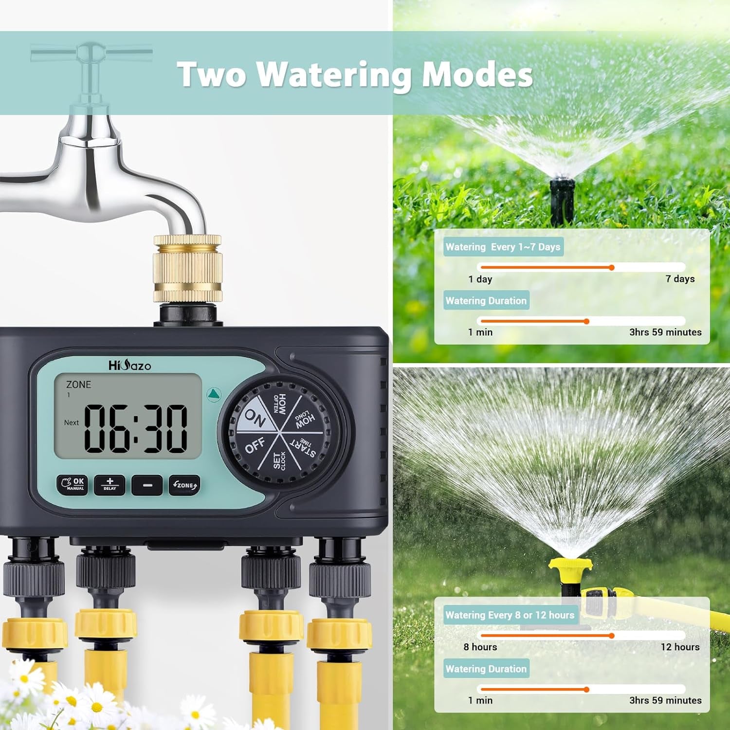 Centralina Irrigazione 4 Vie, 4 Programmi Di Irrigazione, Timer Irrigazione Automatica, Ritardo per Pioggia, Modalità Manuale, Programmatore Irrigazione per Prato E Giardino