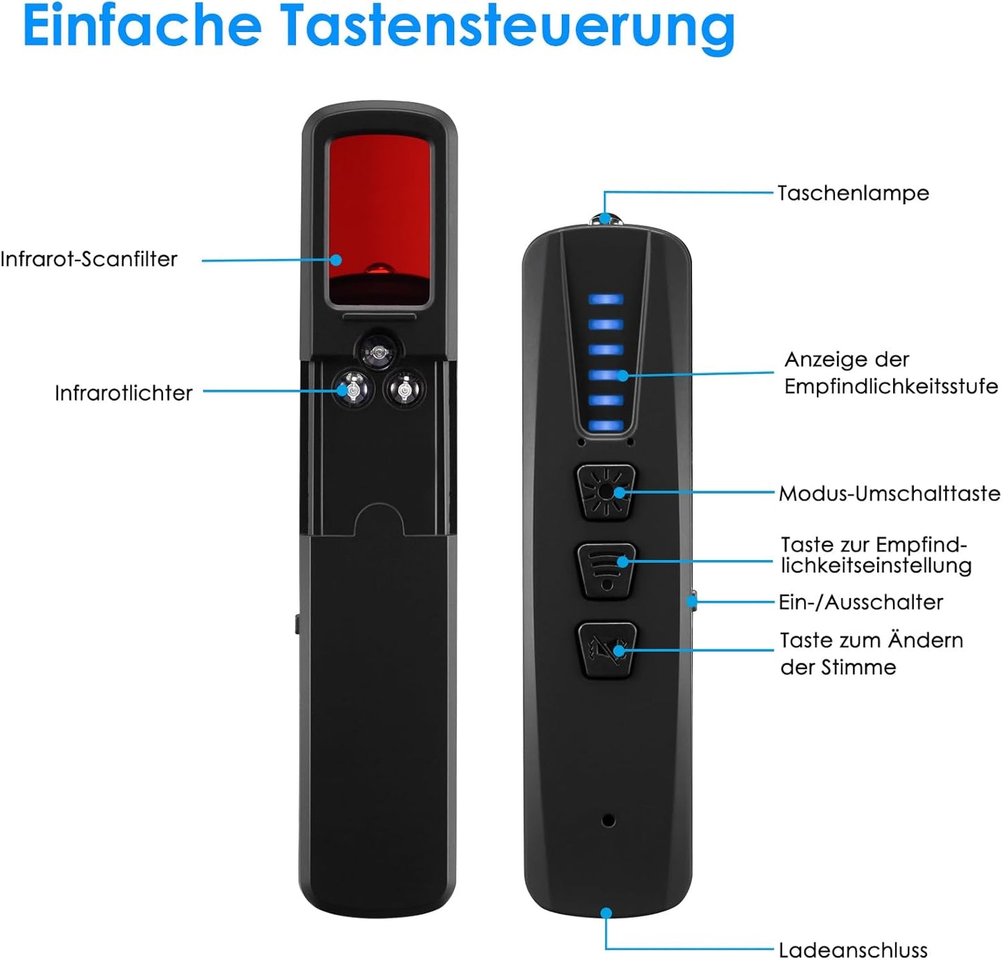 Rilevatore Microspie Rilevatore Telecamere Nascoste