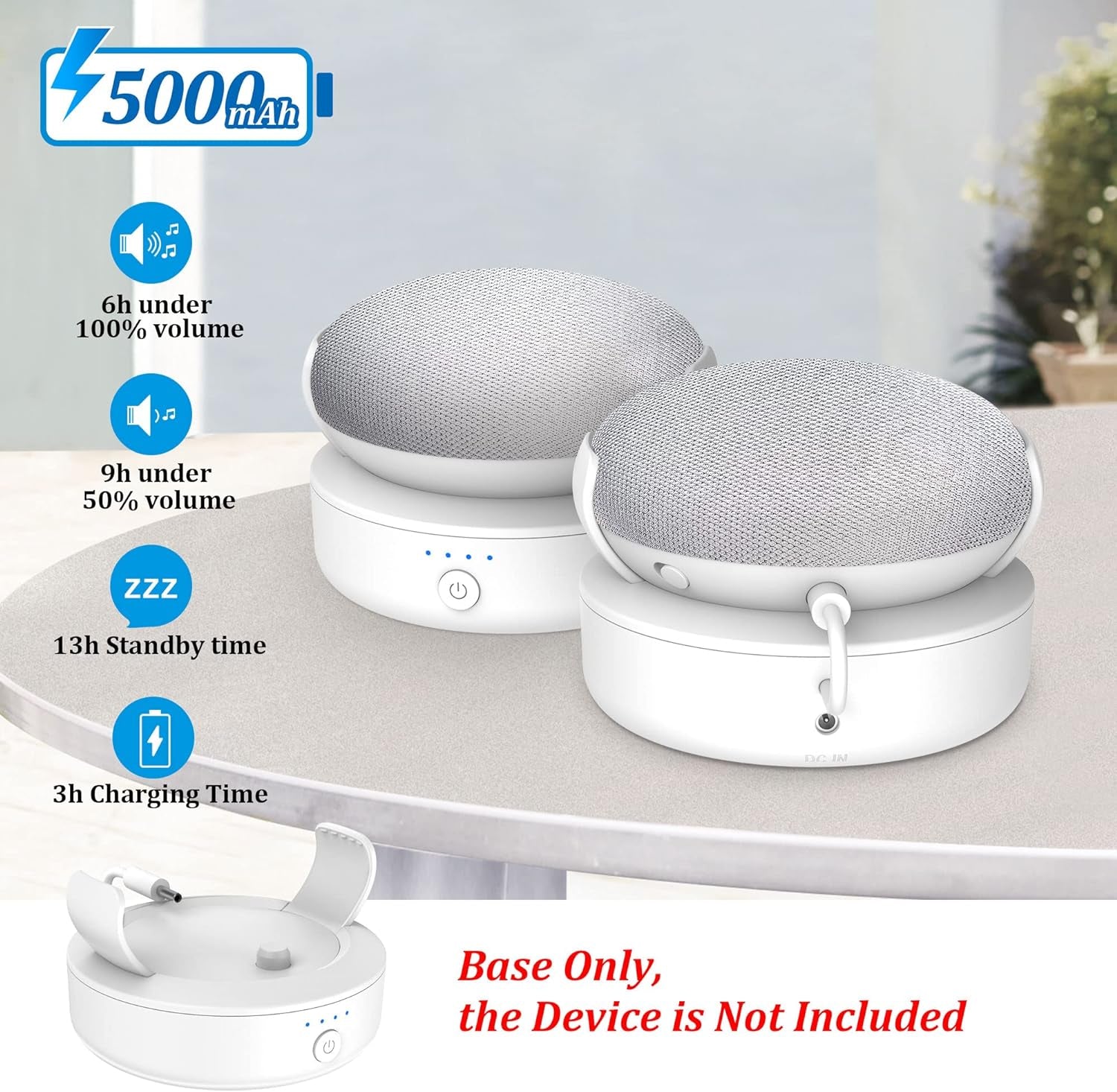 Base per Batteria Compatibile Con Google Nest Mini - Accessorio per Supporto per Batteria Da Esterno Portatile per Cucina E Giardino, Alimentatore 9 Ore Di Riproduzione (Bianco)