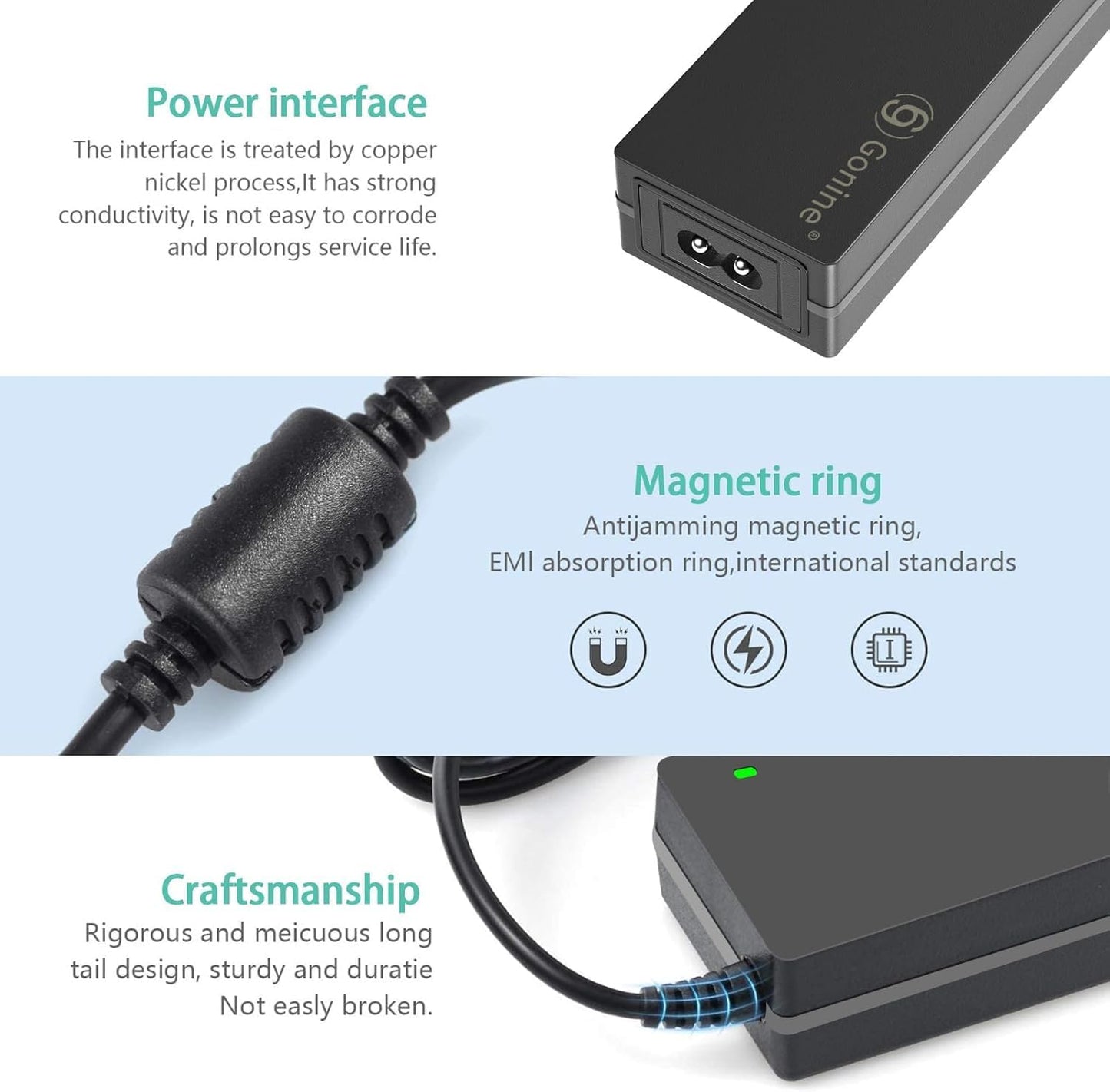 Gonine 24V 2.5A 60W Adattatore Di Alimentazione, DC 24V 2.5A 2A 1.5A 1A Alimentatore Switching Con Spina DC 5.5 X 2.5 Mm E 10 PCS Connettore Jack DC per Strisce LED, Monitor Computer