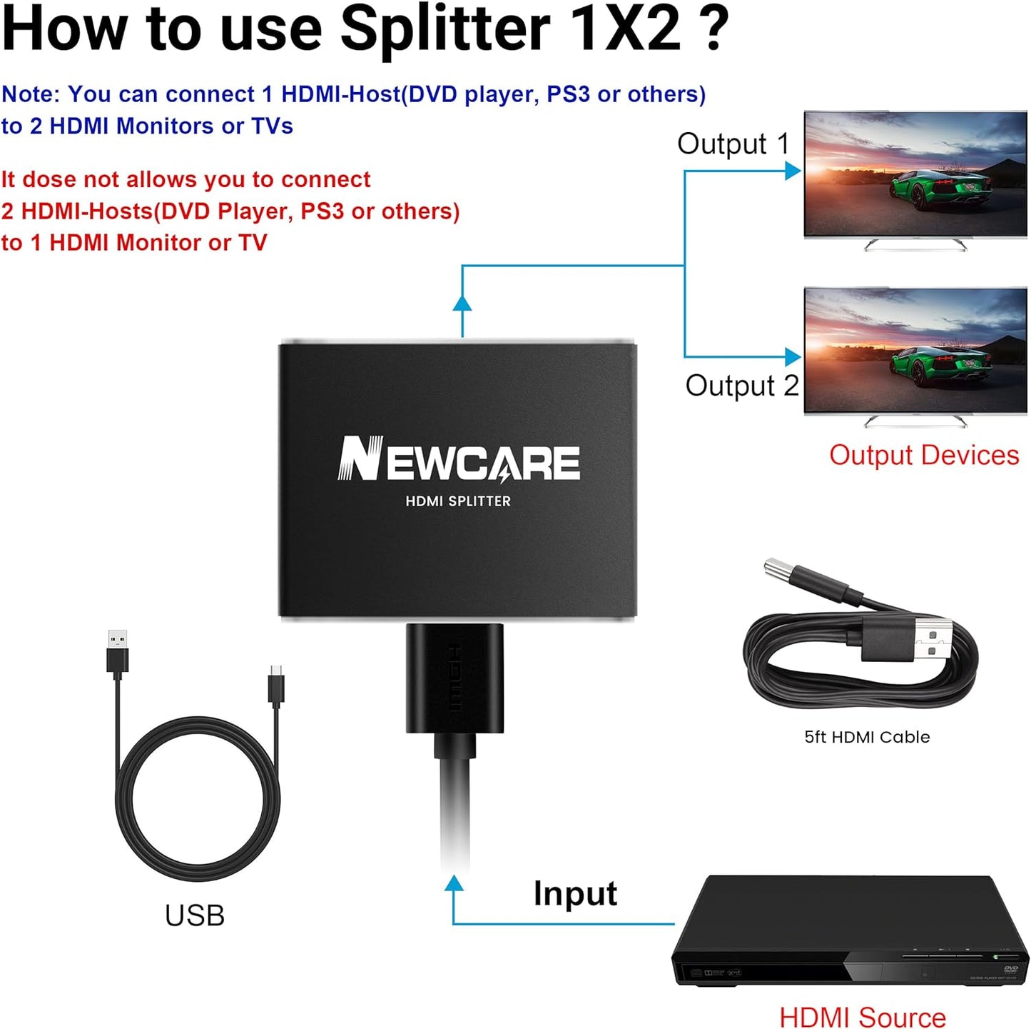 Splitter HDMI 1 in 2 Out, Splitter HDMI 4K per Due Monitor, Duplicare/Specchio Con Cavo HDMI Da 1,2 M, Splitter HDMI, Supporta Due Televisori Diversi/Uguali Allo Stesso Tempo