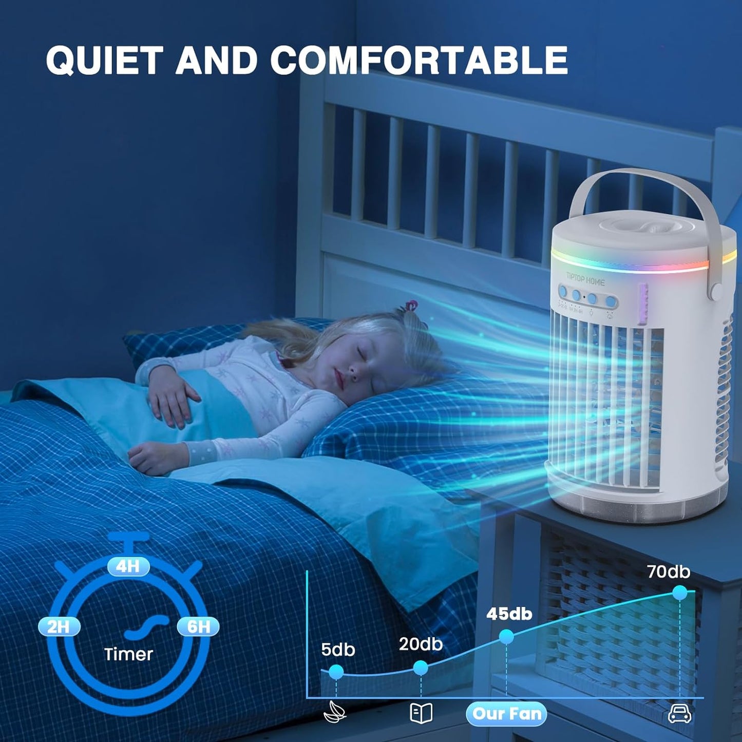 Condizionatore Portatile, Climatizzatore Portatile Silenzioso, 5 in 1 Aria Condizionata Portatile, Raffrescatore D'Aria, Condizionatore Portatile Senza Tubo, 3 Velocità, 2 Modalità Di Nebbia, 1400Ml