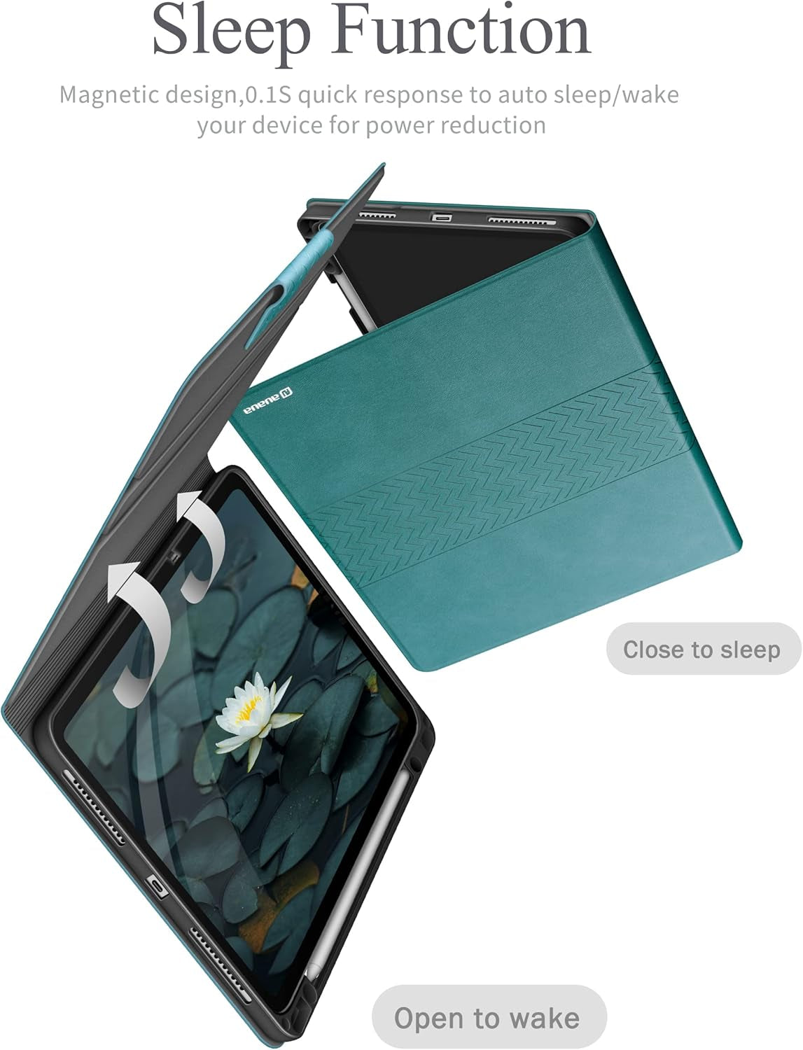 Custodia per Ipad Pro 12.9" 2021/2020/2018 (5A/4A/3A Generazione), Con Portapenne Integrato, Auto Svegliati/Sonno (Verde)