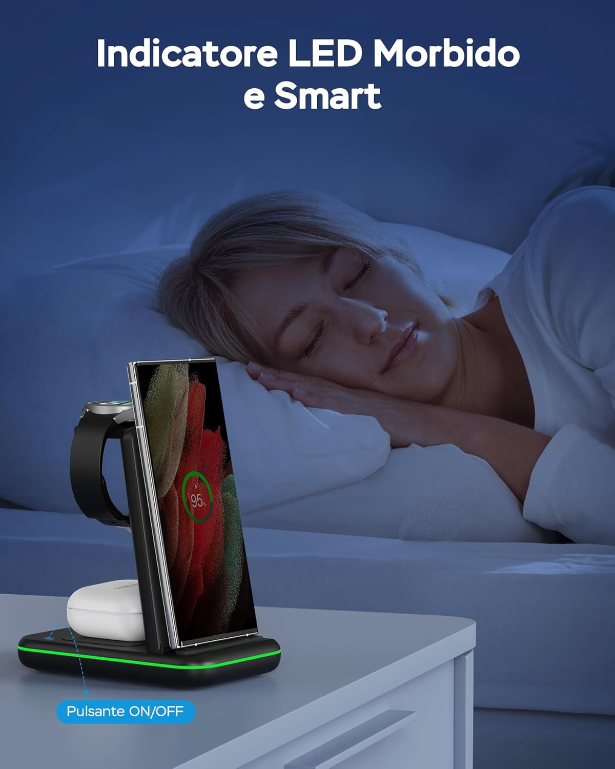 Caricatore Wireless 3 in 1 per Samsung, Ricarica Wireless Rapida 15W per Samsung S23/22/21/20, Note 20/10/9/8, Serie Z Flip, Serie Z Fold, Galaxy Watch 6/5/4/3, Galaxy Buds 2/+/Pro/Live