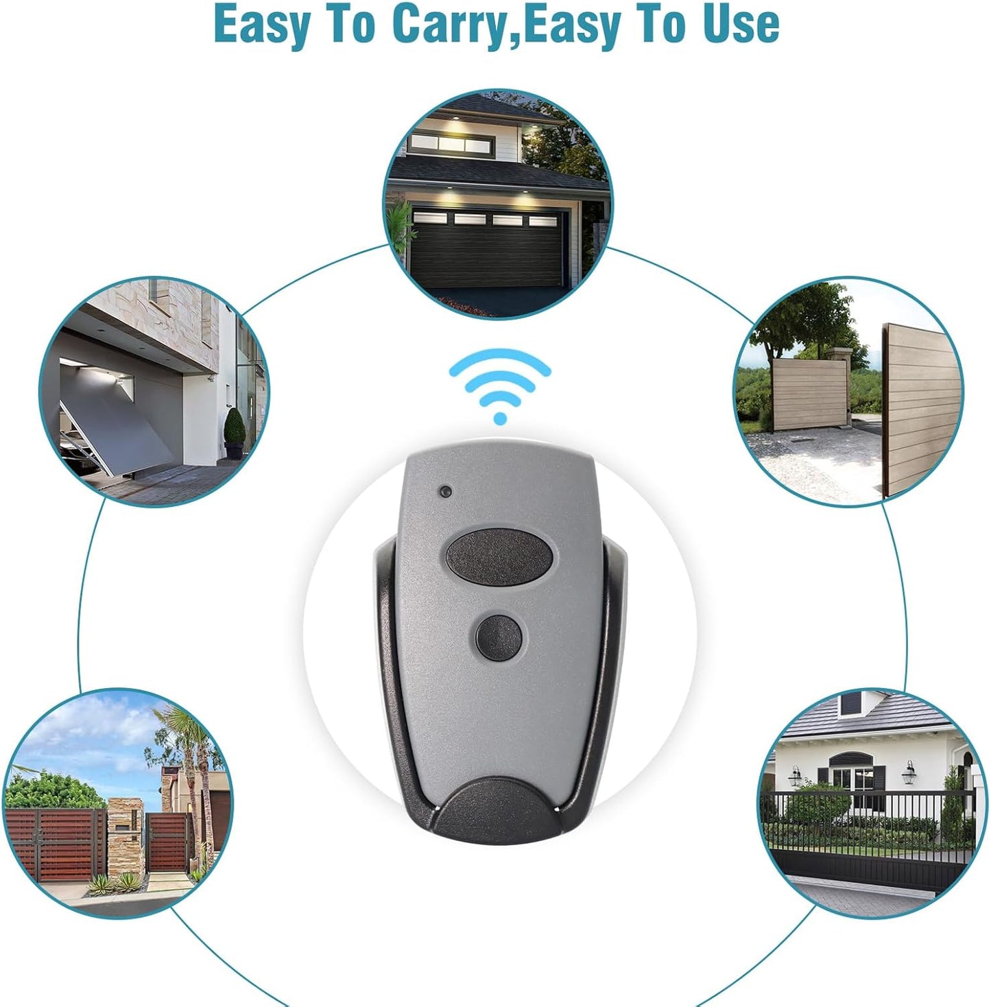 Apriporta Garage, 3 Pezzi, Telecomando per Porta Del Garage, Compatibile Con 868 Mhz Marantec Digital 302,304,382,384,313,321,323, Telecomando 131
