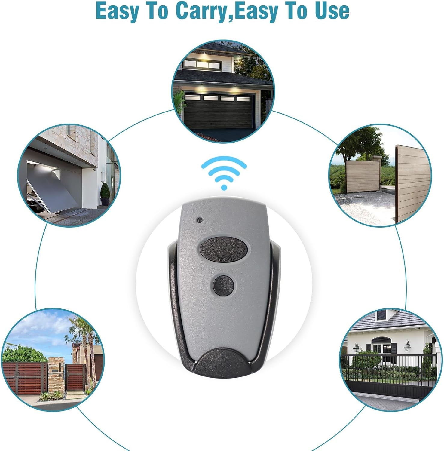 Apriporta Garage, 3 Pezzi, Telecomando per Porta Del Garage, Compatibile Con 868 Mhz Marantec Digital 302,304,382,384,313,321,323, Telecomando 131