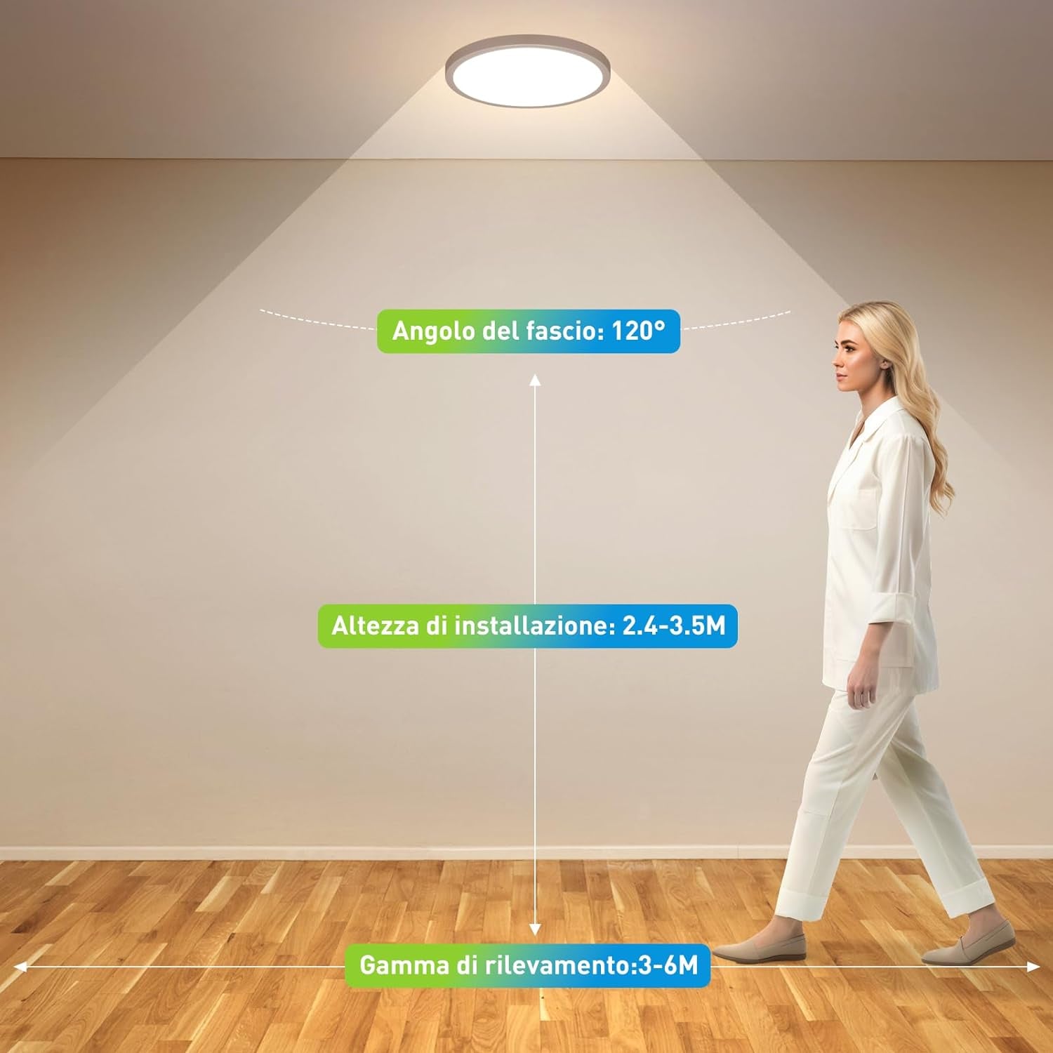 Plafoniera LED 28W 2800LM Con Sensore Radar E Crepuscolare,Ø30Cm 3000K/4000K/6000K Plafoniera Soffitto Con Rilevatore Di Movimento,Ip56 Plafoniera Soffitto per Corridoi,Scale,Garage