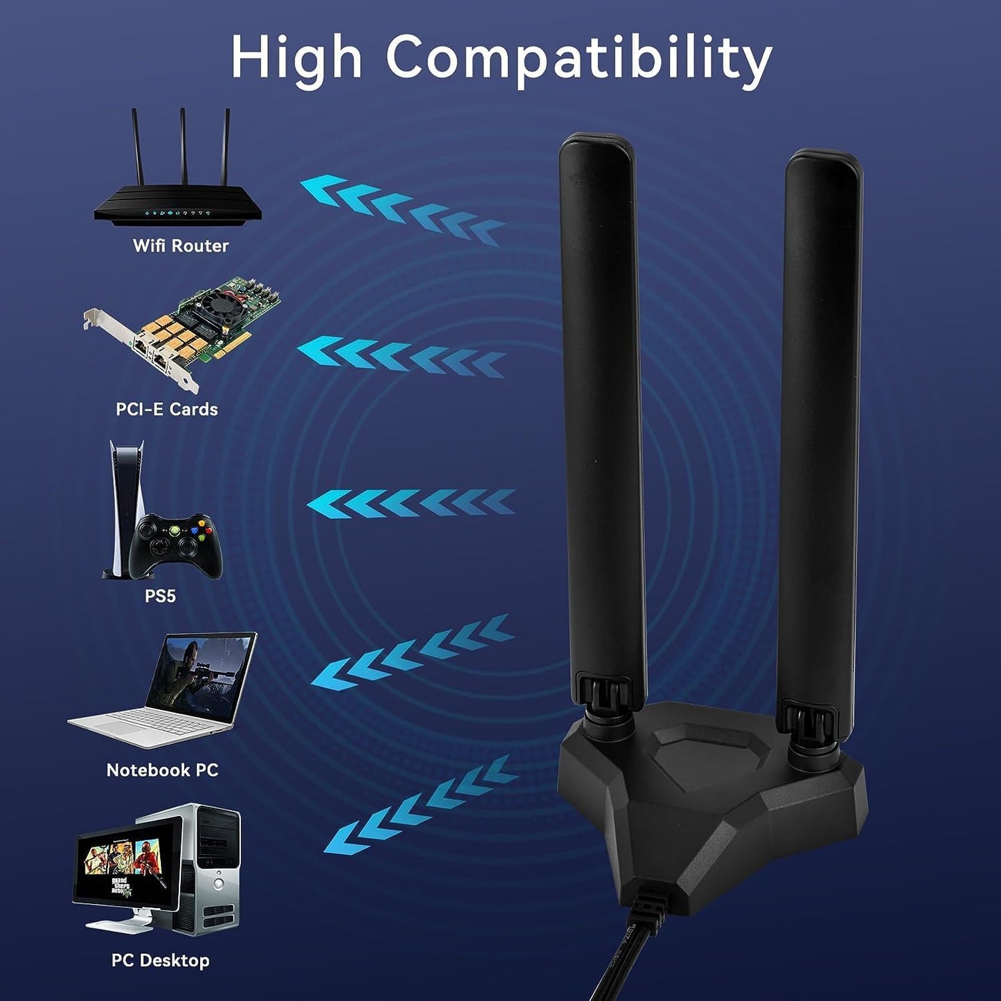 Tri Band Wifi 6E Antenna 8Dbi 2,4 Ghz 5,8 Ghz 6 Ghz Antenna WLAN Con Base Magnetica RP-SMA Maschio Antenna Interna Compatibile Conrouter Wifi Bluetooth Telecamera Di Sicurezza Wi-Fi