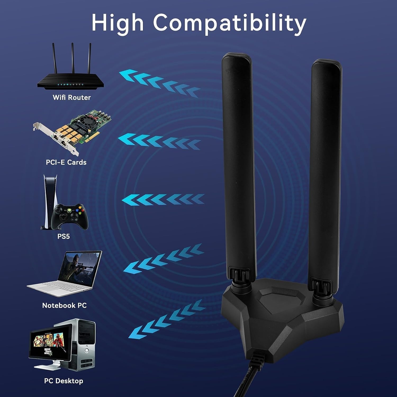 Tri Band Wifi 6E Antenna 8Dbi 2,4 Ghz 5,8 Ghz 6 Ghz Antenna WLAN Con Base Magnetica RP-SMA Maschio Antenna Interna Compatibile Conrouter Wifi Bluetooth Telecamera Di Sicurezza Wi-Fi