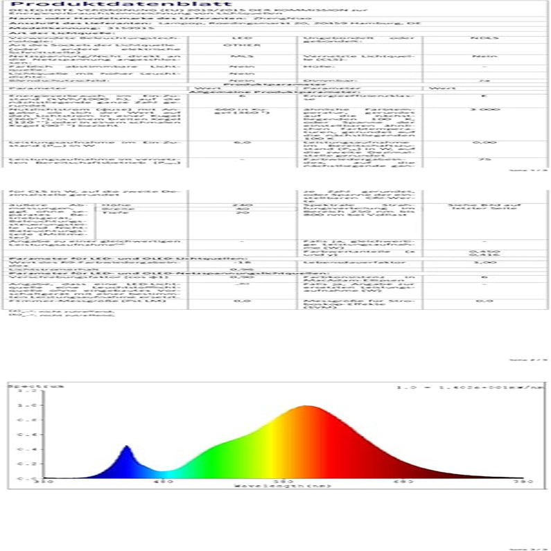 Applique Da Parete Interno Led per Camera Da Letto Lampada Da Parete Interni 4W Luci per Corridoio Luce Sa Parete Luce Muro Scale Interne Illuminazione per Soggiorno 3000K Bianco Caldo
