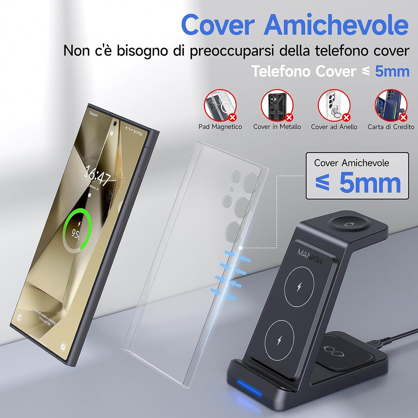 Caricatore Wireless per Samsung,3 in 1 Ricarica Wireless per Samsung S24/S23/S22/S21/S20, Z Fold 5/4/3, Note20/10 Ultra, Watch 6/5/4/3/Active, Buds2/+/Pro/Live