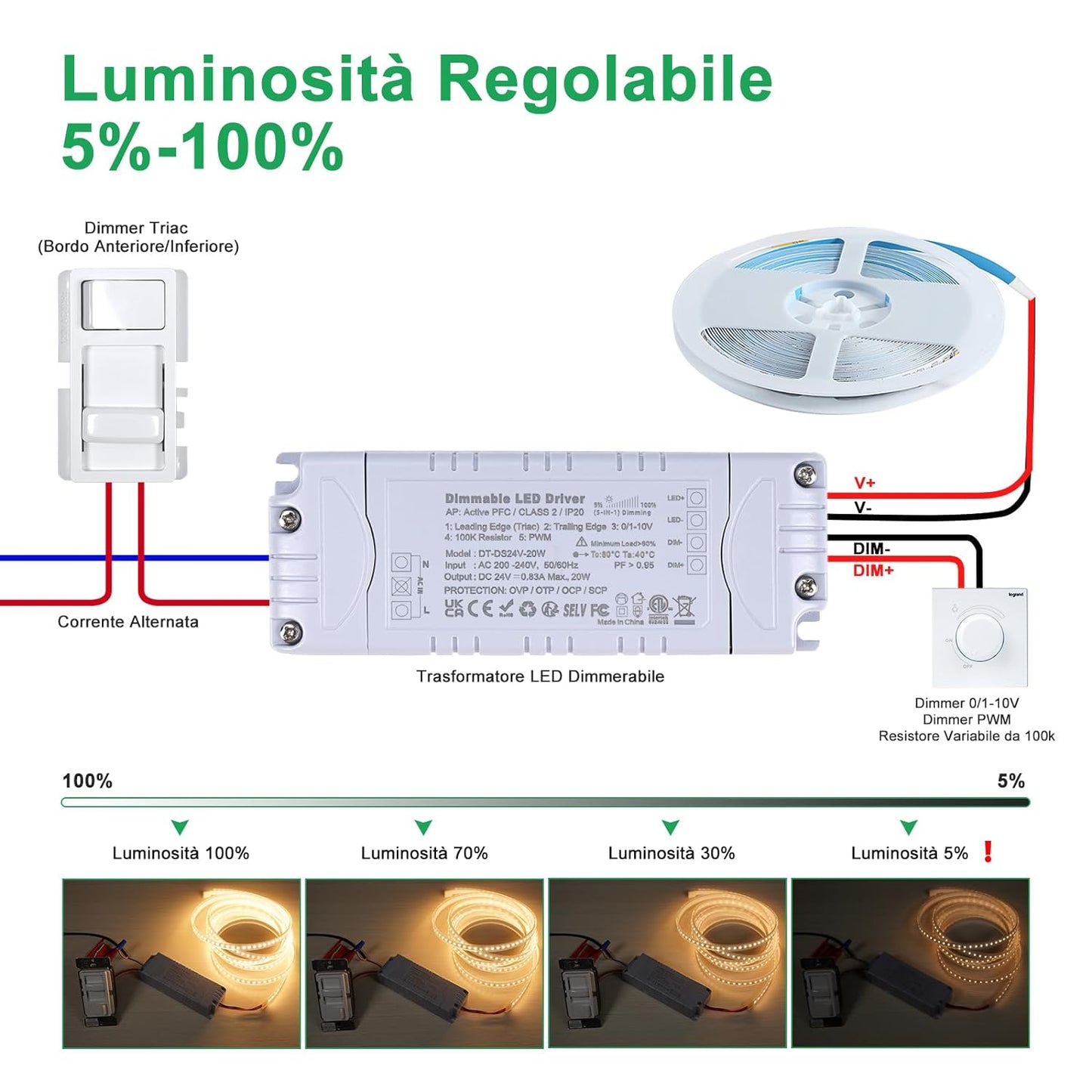 Trasformatore LED 24V 20W Dimmerabile Triac & 0-10V&1-10V & PWM & Resistenza Da 100K Alimentatore 24V 0.83A Di Tensione Costante Driver LED AC 220V to DC Trasformatori Di Bassa Tensione