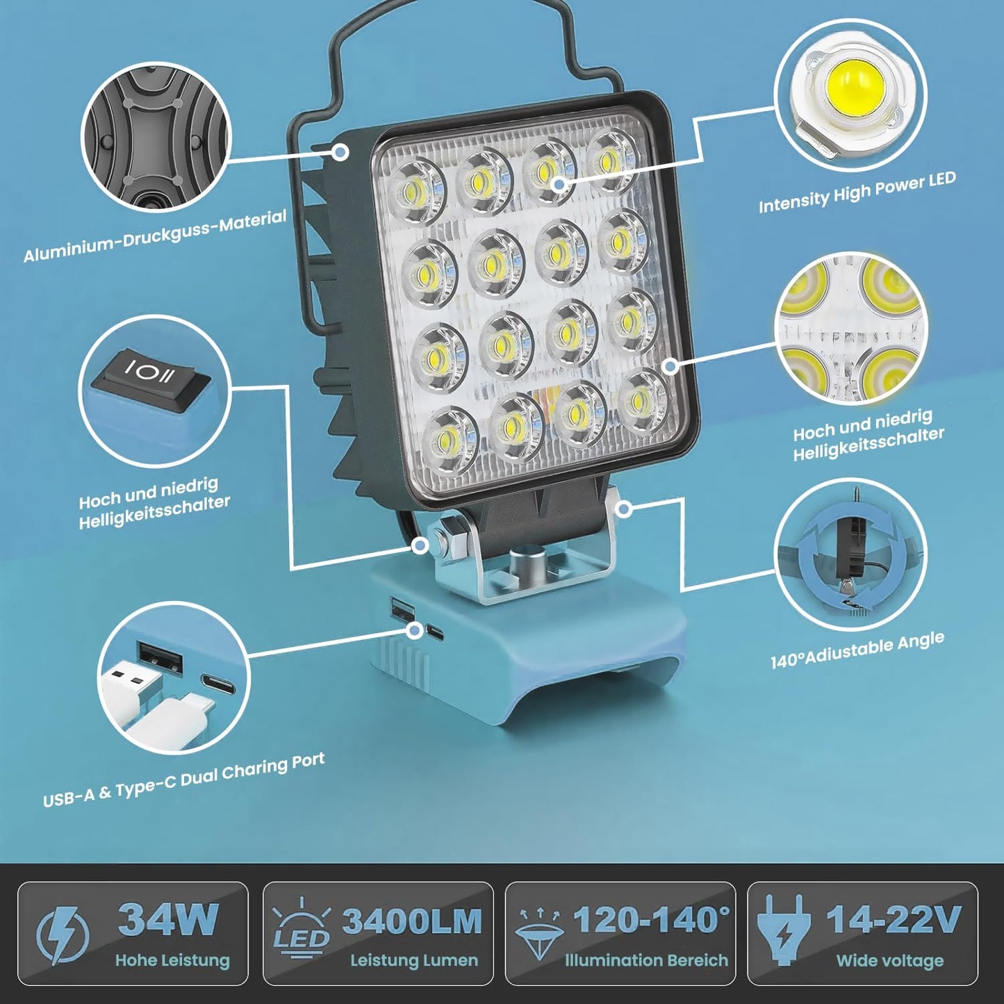 Lampada a Batteria per Bosch 18 V, Con Tipo C E Ricarica USB, 3900 Lumen, Lampada Bosch per Cantieri, Luci Di Inondazione Portatili