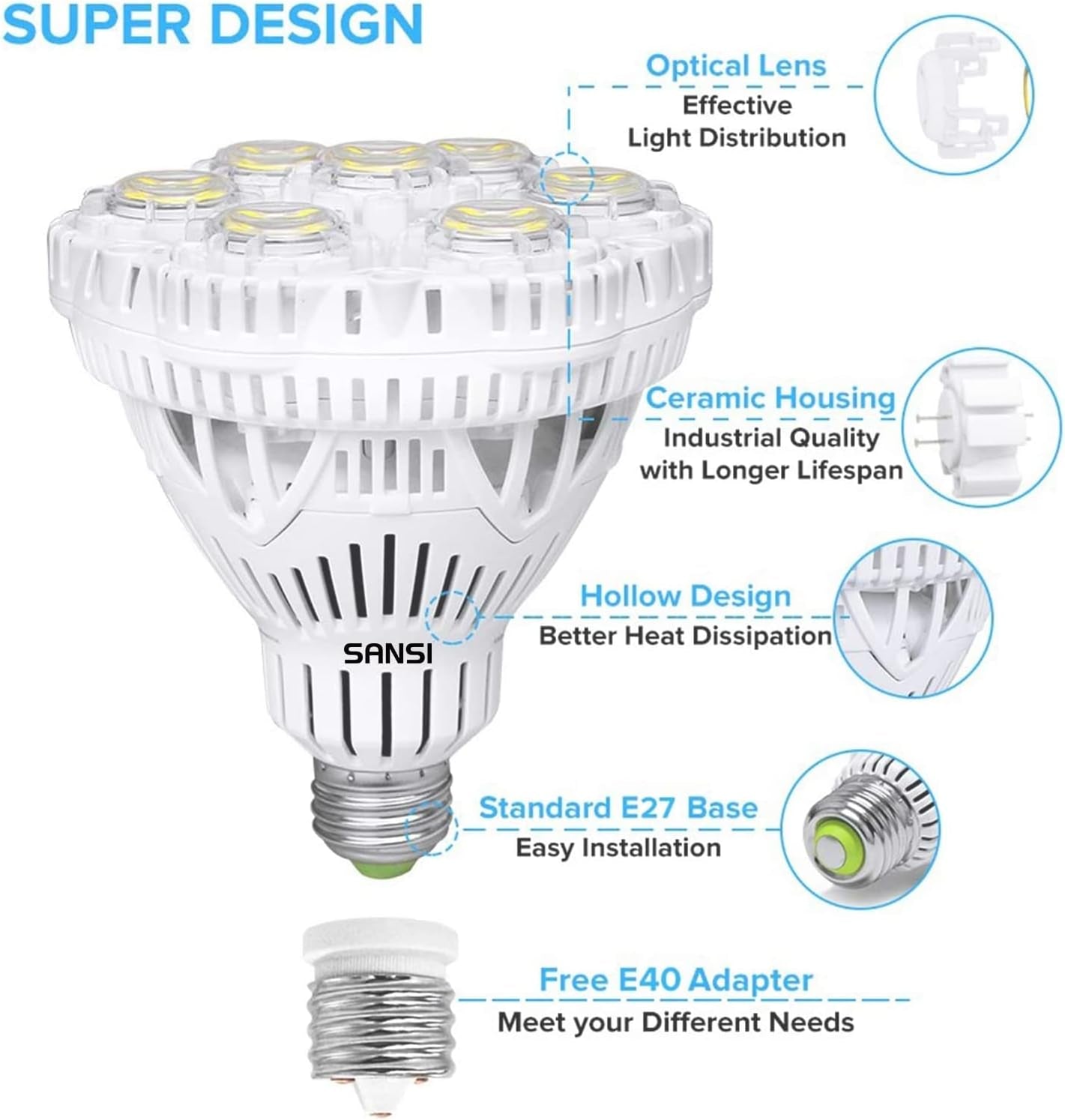 40W Lampadina a LED E27, 350W Equivalente, Lampadina LED 5000K Luce Bianca Fredda, 5500Lm, Non Dimmerabile, Con Adattatore Da E27 a E40