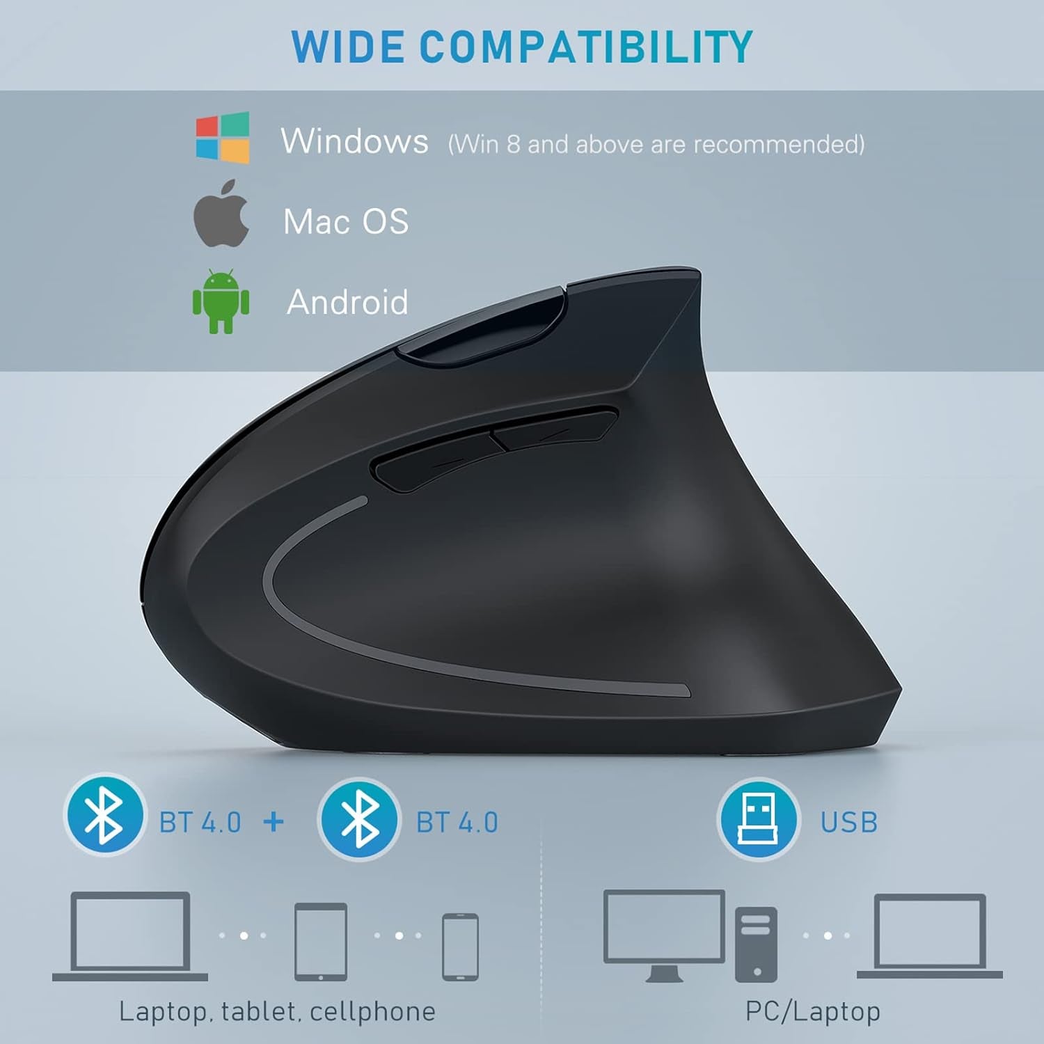 Mouse Ergonomico Verticale Wireless per Mouse Multi-Dispositivo, USB E Doppio Bluetooth, Ricaricabile, Silenzioso, Compatibile Con PC, Computer, Laptop, Macbook, Imac, Tablet, Smartphone, Nero