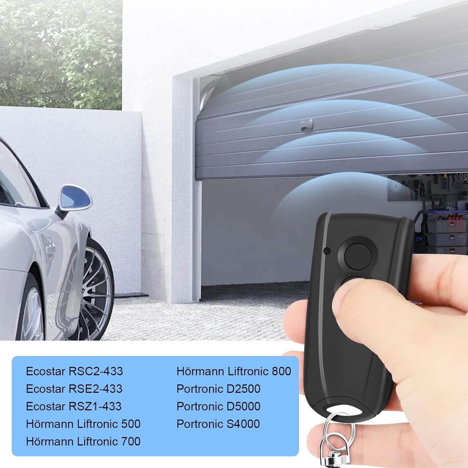 433.92Mhz Porta Da Garage Compatibile Con Trasmettitore Manuale Hörmann Ecostar RSC2, RSE2, RSZ1, Liftronic 500, 700, 800 Telecomando (3 Pezzi)