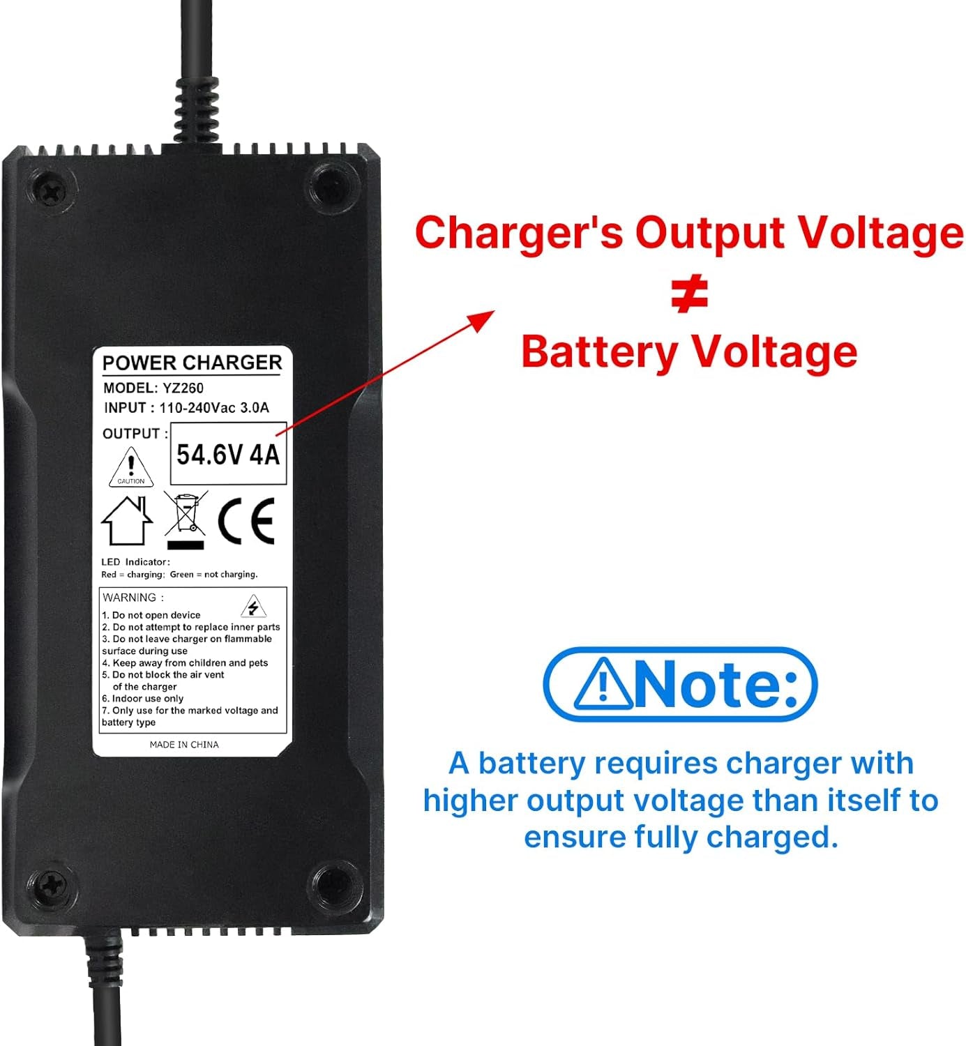 Caricabatteria 54.6V 4A, Batteria 48V 13S Litio Alimentazione Caricabatterie per Monopattino Elettrico, E-Bike, Hoverboard, Scooter, Velo Elettrico Con DC 5.5*2.1Mm Connettore