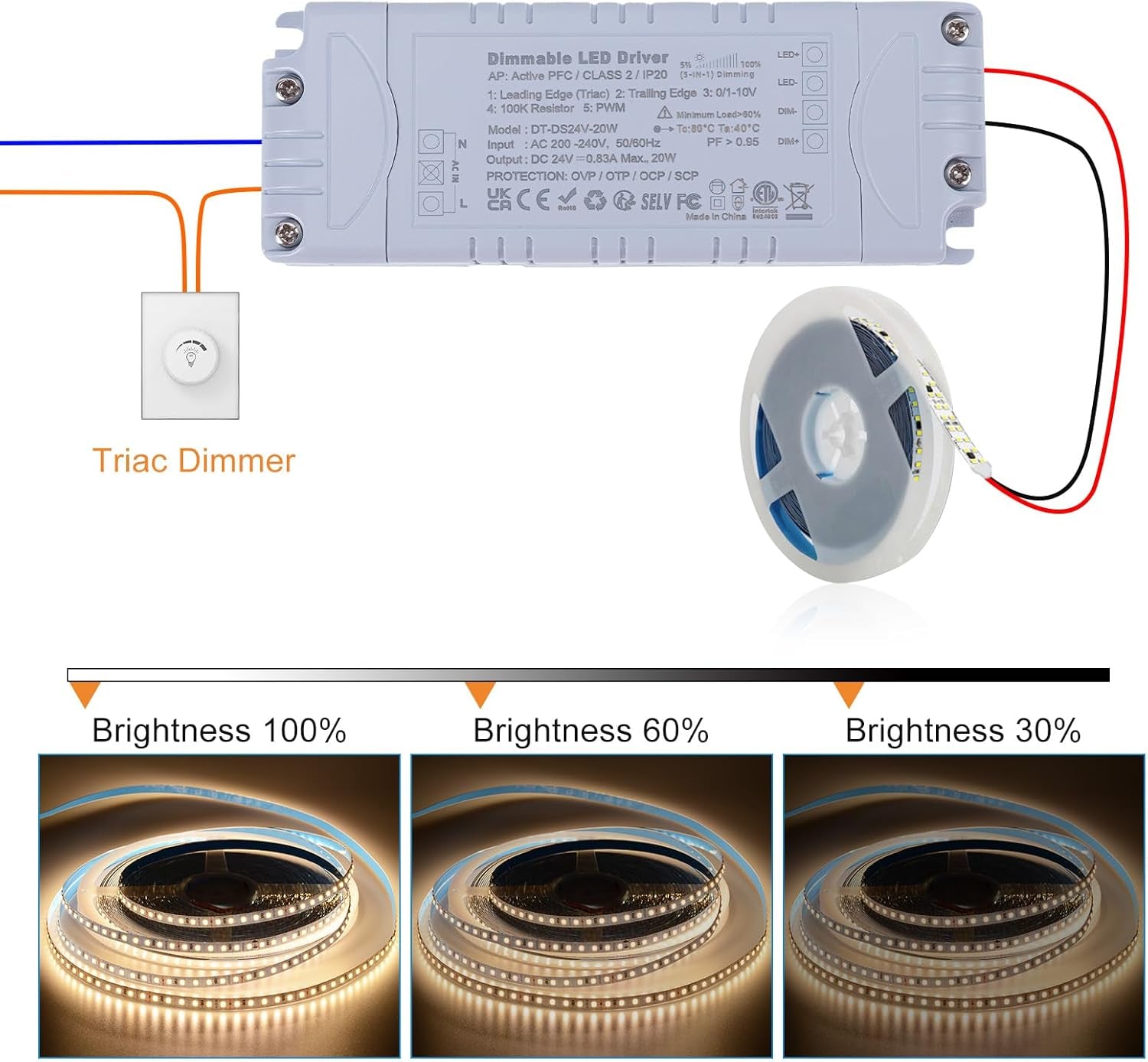 Trasformatore 220 24V Triac Dimmerabile, LED Driver 20W AC DC Switching Trasformatore a Bassa Tensione per Striscia LED Alimentatore Trasformatori Interruttore AC to DC