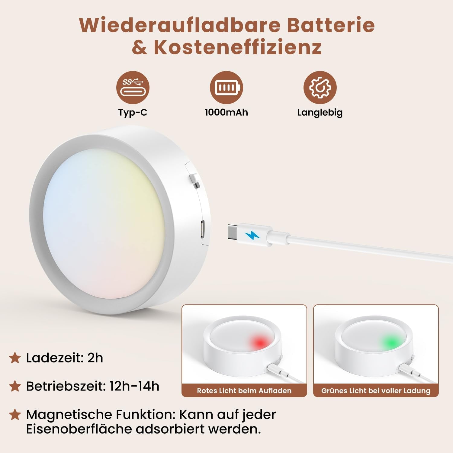 Lampada Da Parete Interna 2 Pezzi, Lampada Da Parete USB Con Telecomando, Dimmerabile, Lampada Da Parete RGB 18 Colori, Luce Notturna Ricaricabile per Camera Da Letto, Scale, Soggiorno