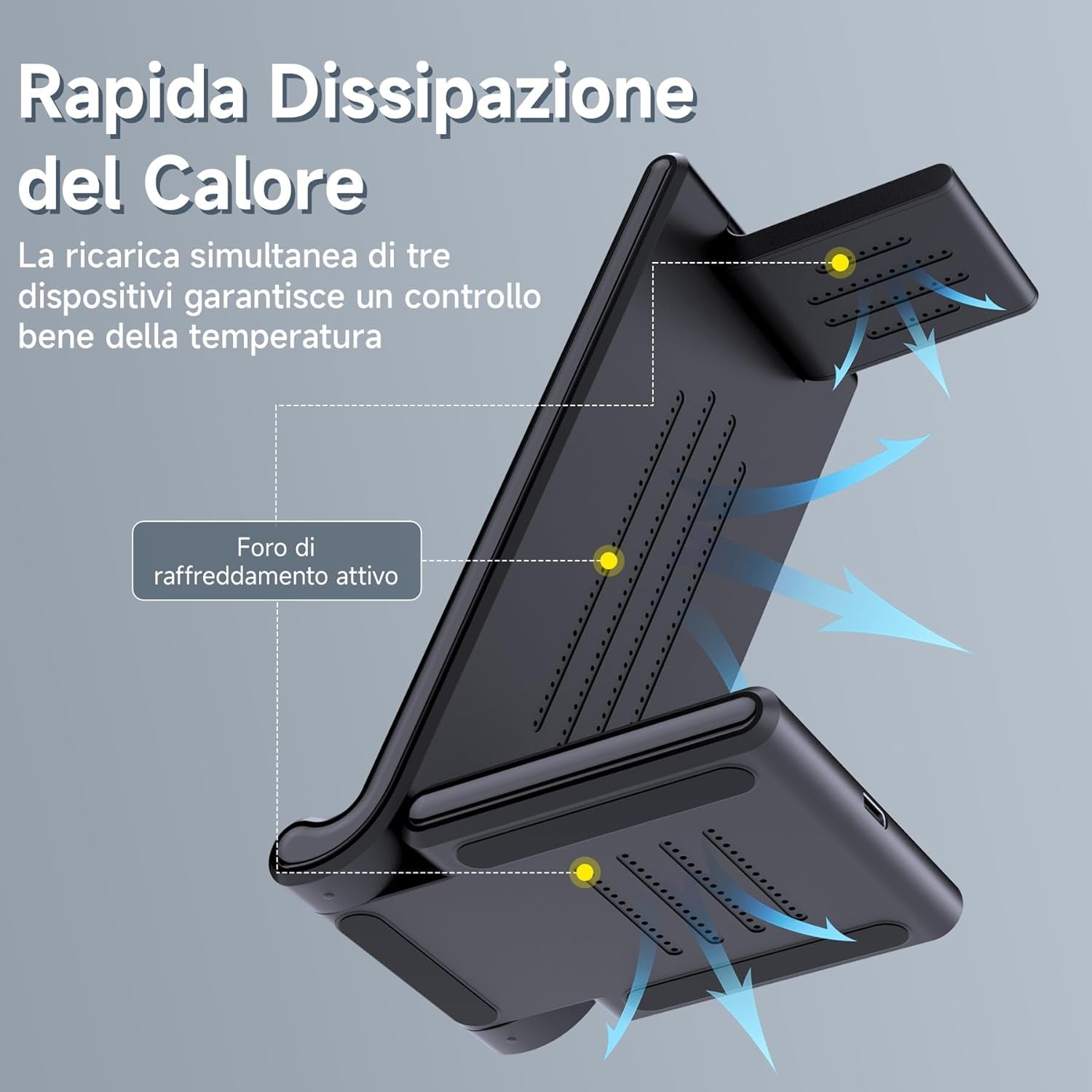 Stazione Ricarica per Samsung,  Pieghevole 3 in 1 Base Ricarica Wireless per Samsung S24/S23/S22/S21/S20, Z Fold 5/4/3, Note20/10 Ultra, Watch 6/5/4/3/Active, Buds2/+/Pro/Live