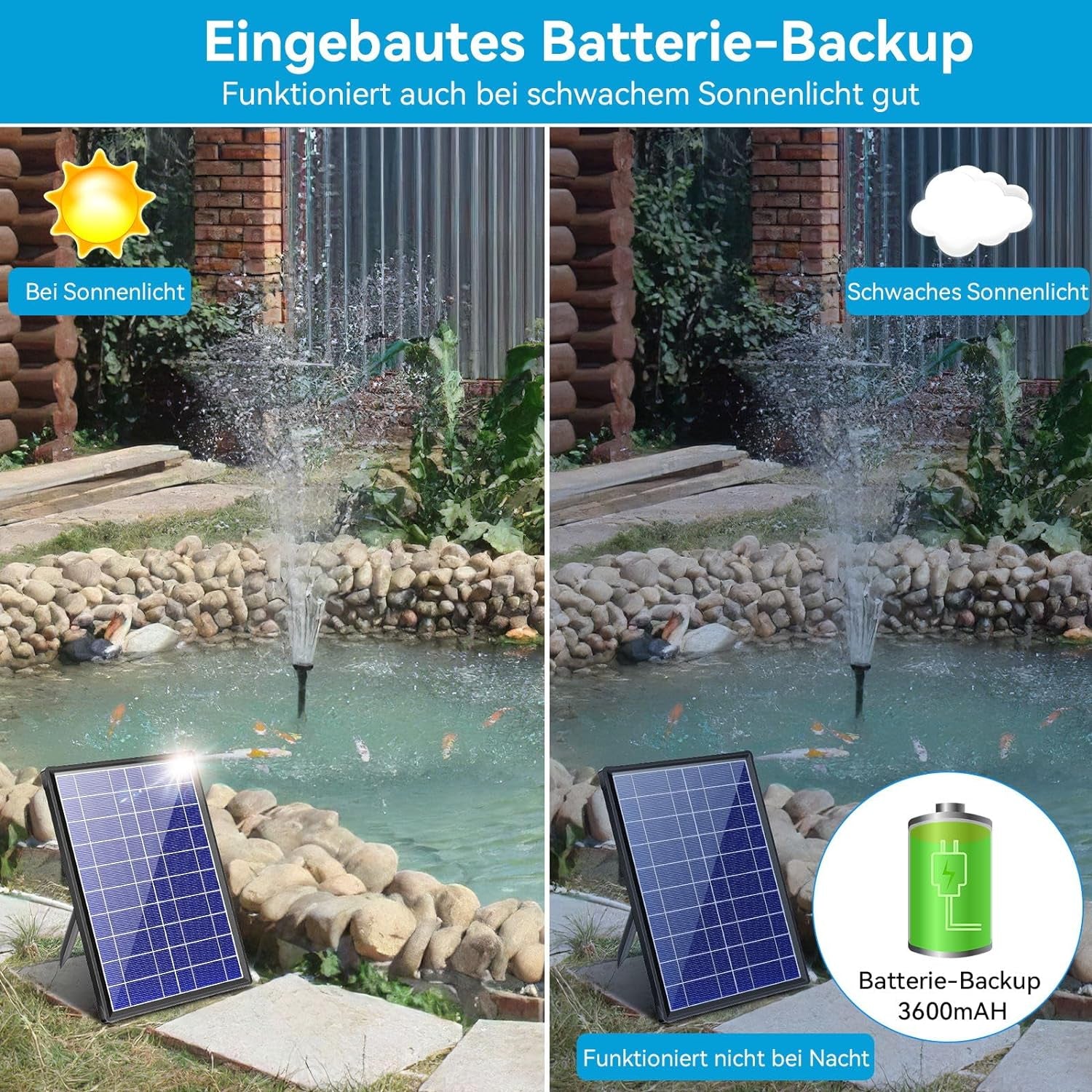 Pompa Solare per Laghetto Da 8 W, Con Batteria, Fontana Solare per Esterni, 3600 Mah, 96GPH, Pompa Solare per Fontane Con Filtro E Tubo Da 1,5 M, 10 Ugelli, Fontana Solare per Giardino, Stagno