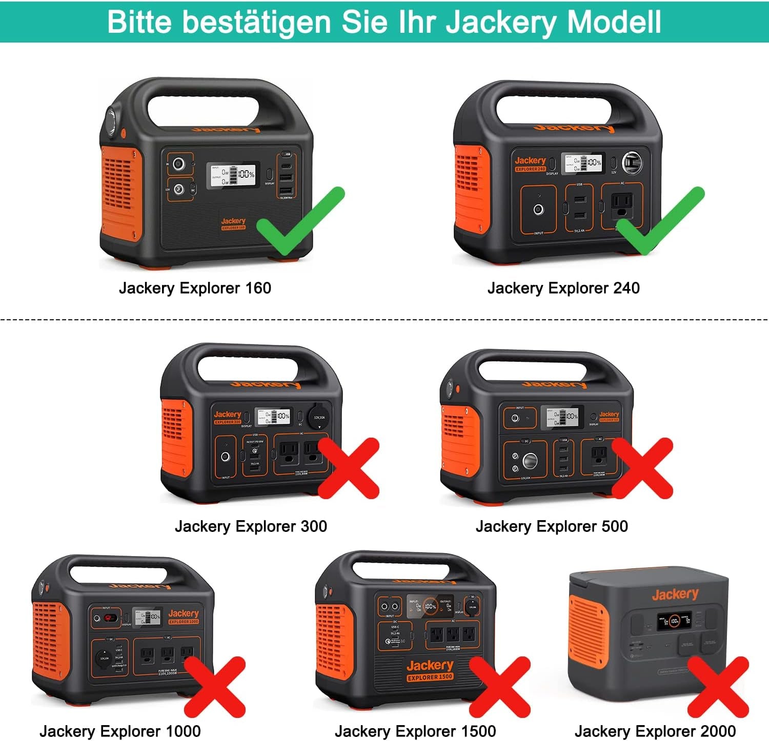 Alimentatore Di Rete Da 20 V 65 W per Jackery Powerstation Explorer 1000-1002 Wh, Generatore Solare E Memoria Mobile E160 E240 per Unità Di Emergenza Honda HLS290 YHY-12005000 DS120060C8-W90