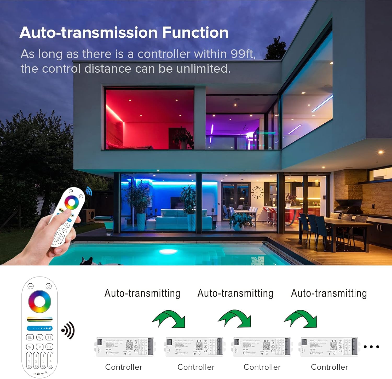 WB5 Controller LED Wifi Bluetooth 5 in 1 Sincronizzazione Automatica, Compatibile Con Alexa/Google Home/Tuya Smart Life APP Controllo per Strisce LED Monocromatiche RGB RGBCCT RGBW DC12-24V