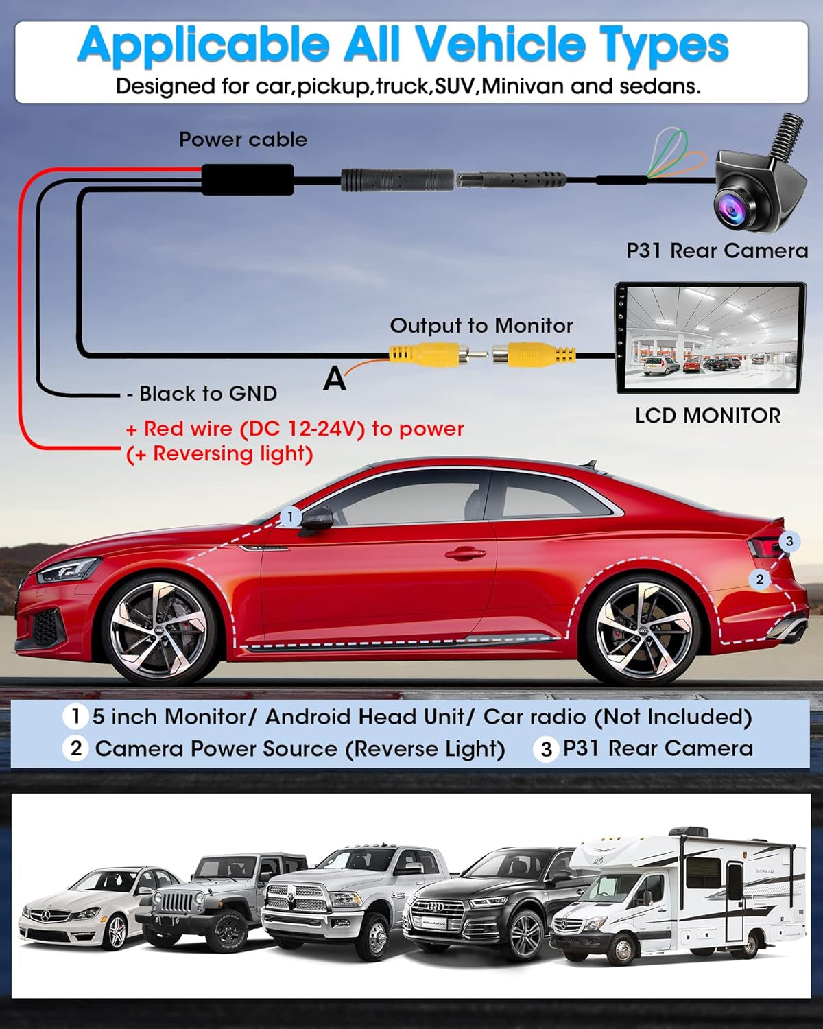 Telecamera Posteriore Auto AHD 720P Telecamera Retromarcia Con Rotante 360°+45° Lente Retrocamera Auto 170° Grandangolo Retrocamera IP69 Impermeabile Universale NTSC Telecamera per Auto [25Fps]