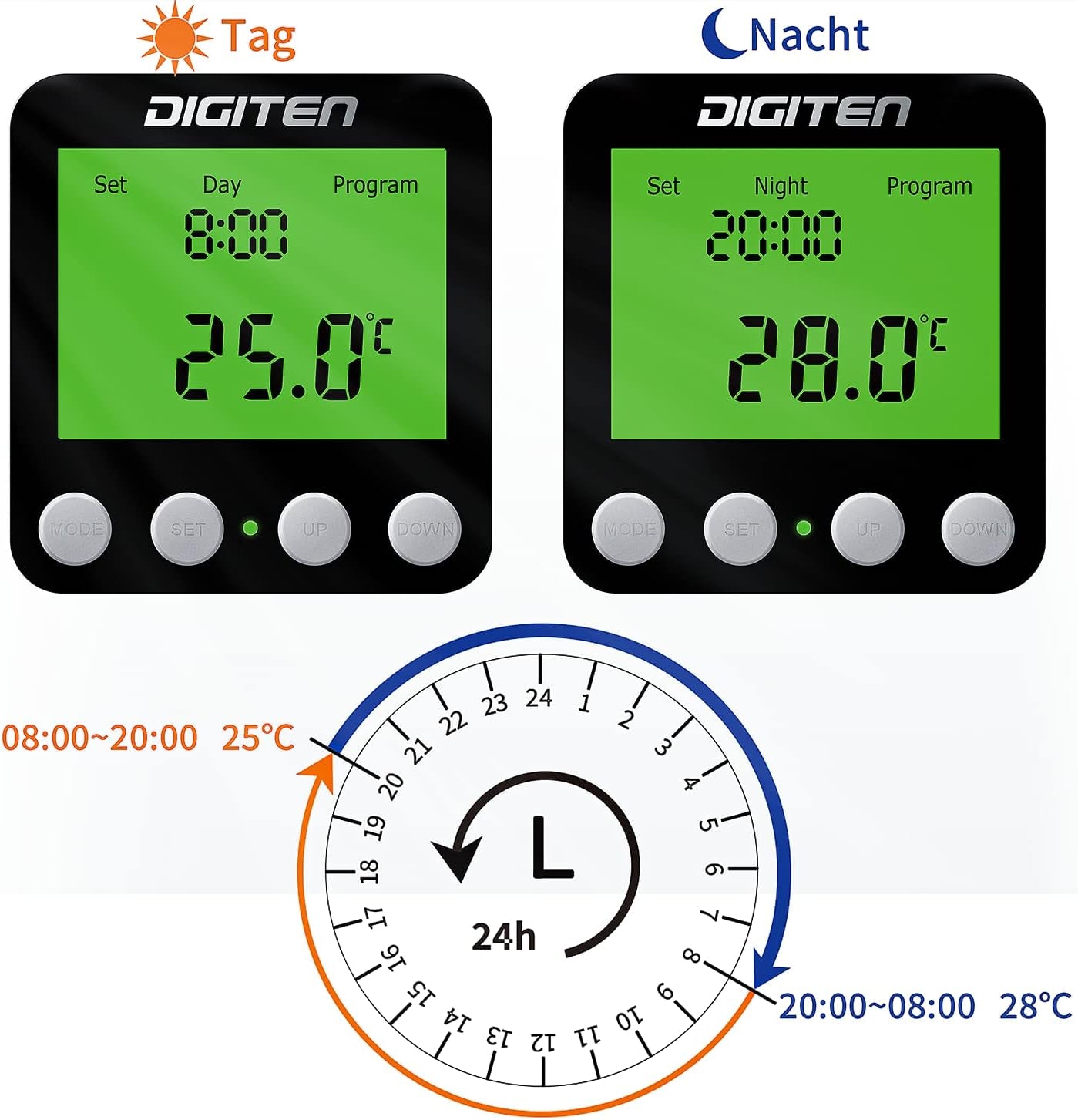 Termostato Digitale Diurno Notturno, Controllo Della Temperatura, Riscaldamento/Raffreddamento, Funzione Orologio, 15 A, Termostato Digitale, Retroilluminazione LCD, 230 V, Termostato Intelligente