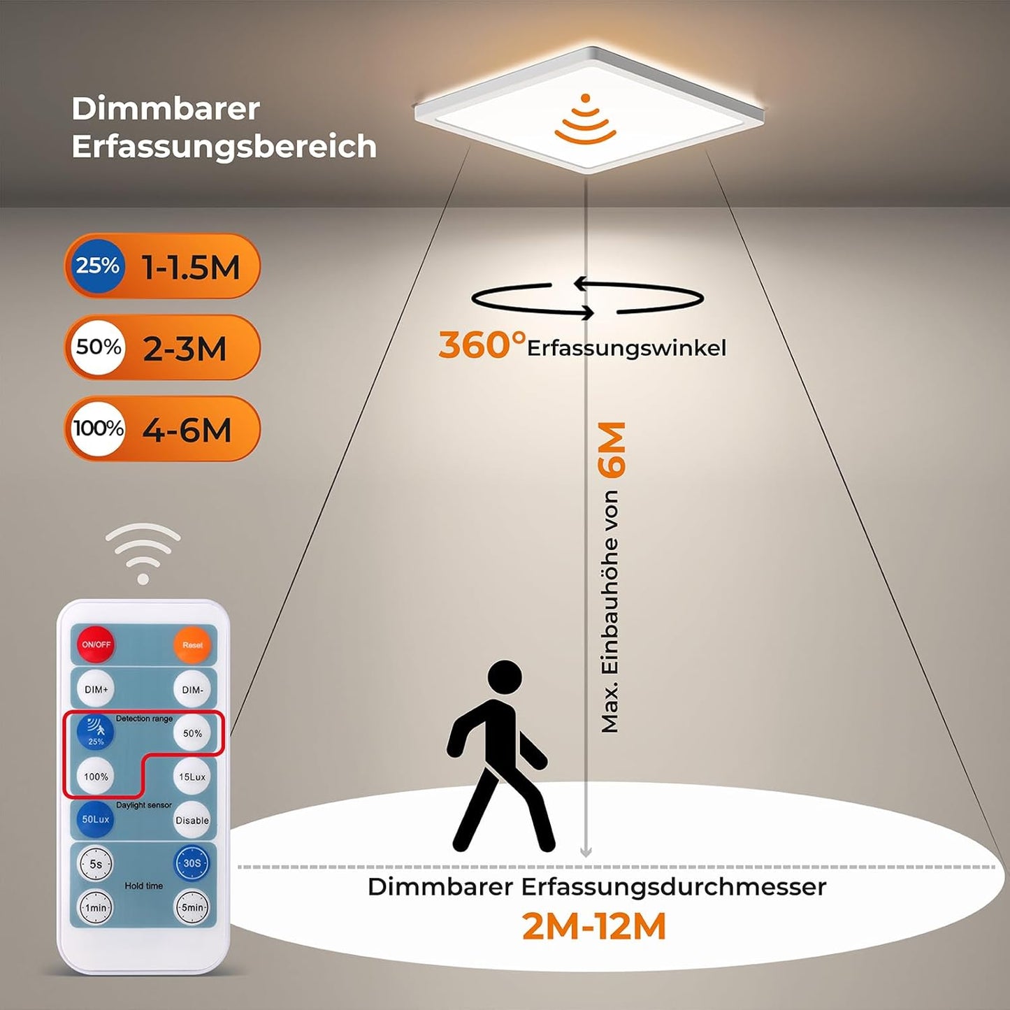 LED Plafoniera Con Rilevatore Di Movimento Radar, 24W Con Telecomando, Sensore Di Movimento a Pannello, Dimmerabile per Bagno, Corridoio, Scale, Toilette, Garage, Cantina, Balcone 30Cm