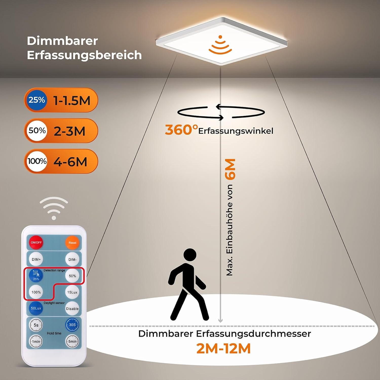 LED Plafoniera Con Rilevatore Di Movimento Radar, 24W Con Telecomando, Sensore Di Movimento a Pannello, Dimmerabile per Bagno, Corridoio, Scale, Toilette, Garage, Cantina, Balcone 30Cm