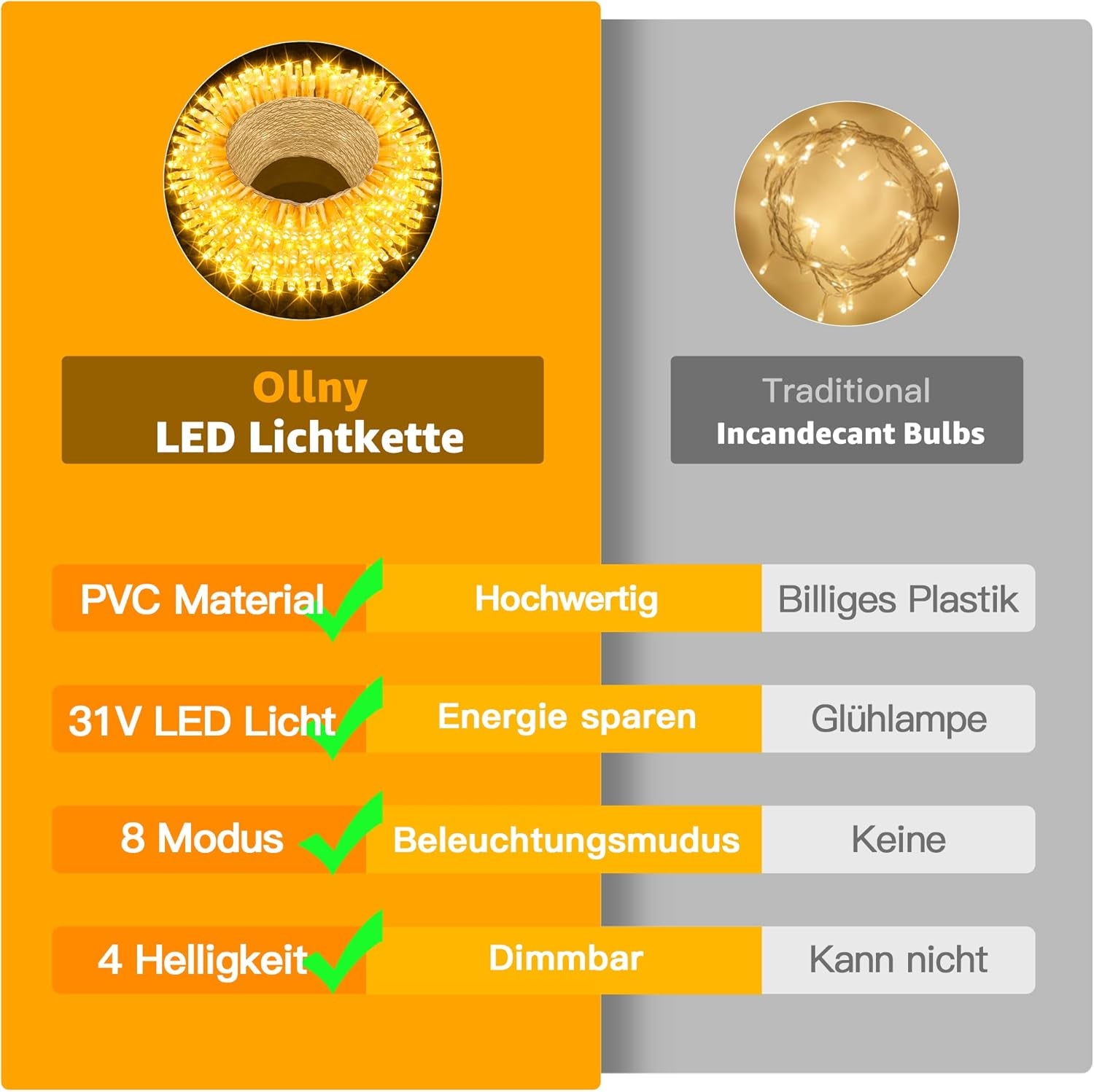 Catena Luminosa Di Natale 600 LED 60M, Luci Stringa Fata Luce Impermeabile Con 8 Modelli Di Illuminazione per Interno Ed Esterno, Feste, Matrimoni, Albero Y Giardino Decorazioni, Bianco Caldo