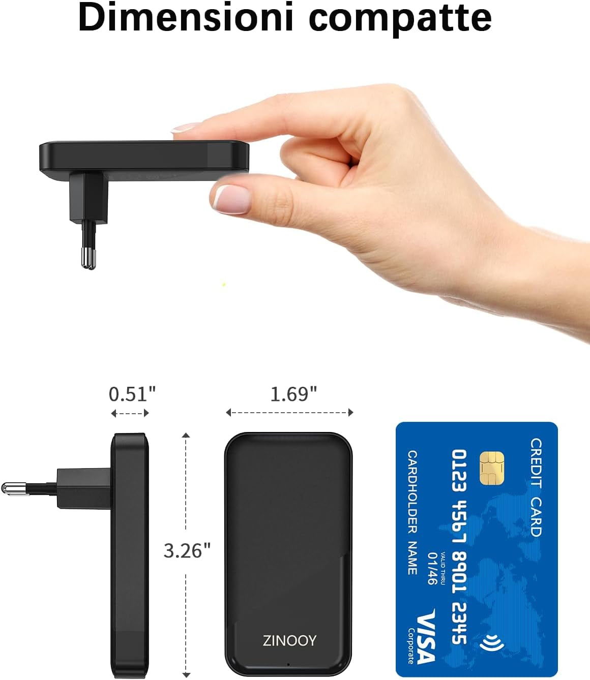Caricatore USB C, 20W Rapido Caricatore USB Multiplo Piatto, Spina USB C per Iphone 15/15 Pro/15 Pro Max 14 13 12 11 SE E Sumsung Galaxy S24 S23 S22, Huawei, Xiaomi, Ipad