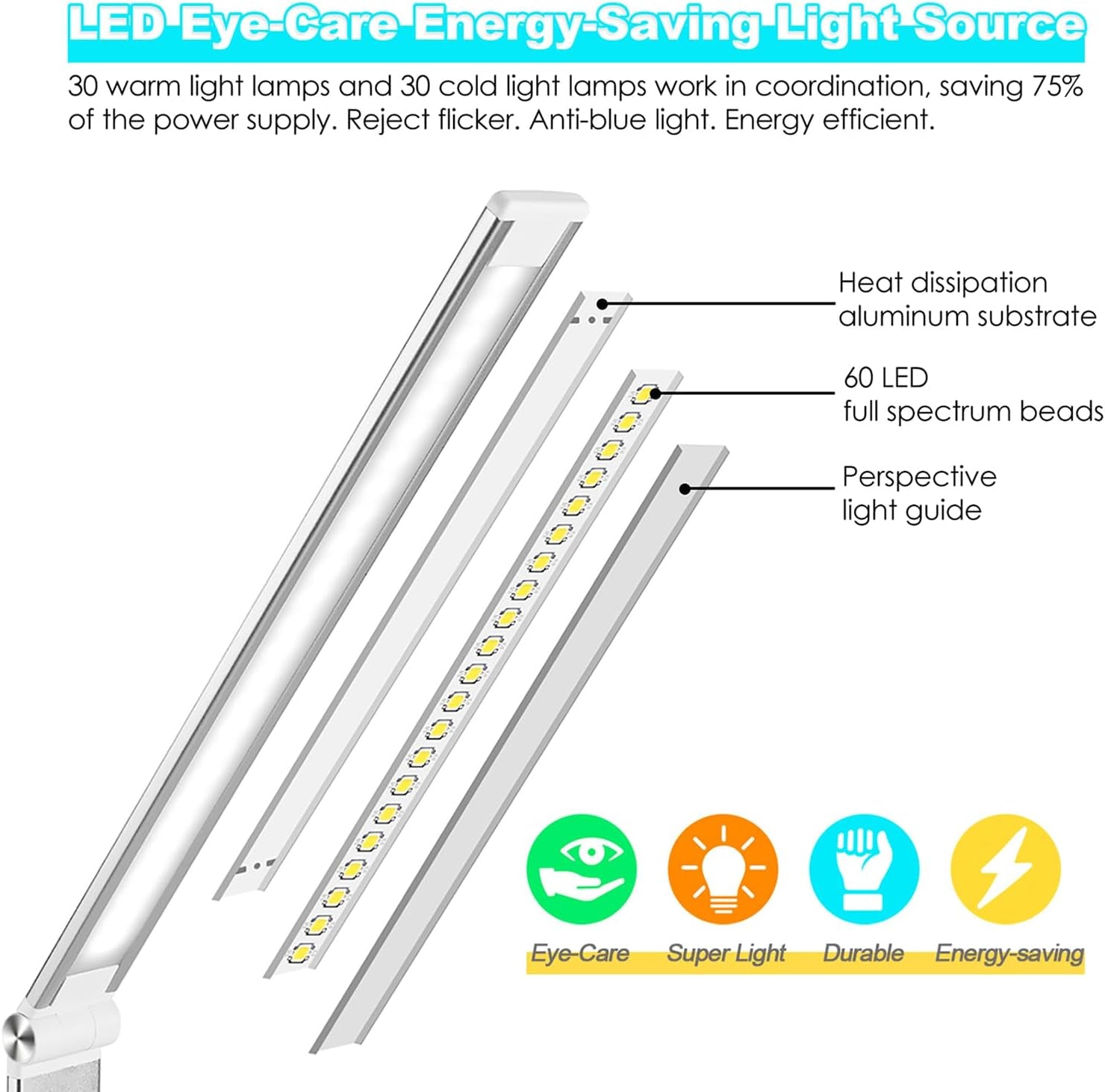 Lampada Scrivania LED, Lampada Da Tavolo, Caricatore Wireless 10W, Ricarica USB 5V/2A, 10 Luminosità X 5 Temperature Di Colore, Protezione Degli Occhi, Dimmerabile per Lettura, Studio, Ufficio