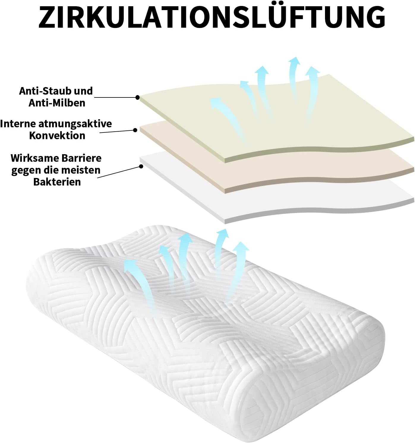 Cuscino Cervicale per Dormire, Cuscino Memory Foam, Antirussamento E Traspirante, Federa Anallergica - Supporto Ergonomico Con Altezza Regolabile E Onde Doppie-Dormi Come Una Brezza