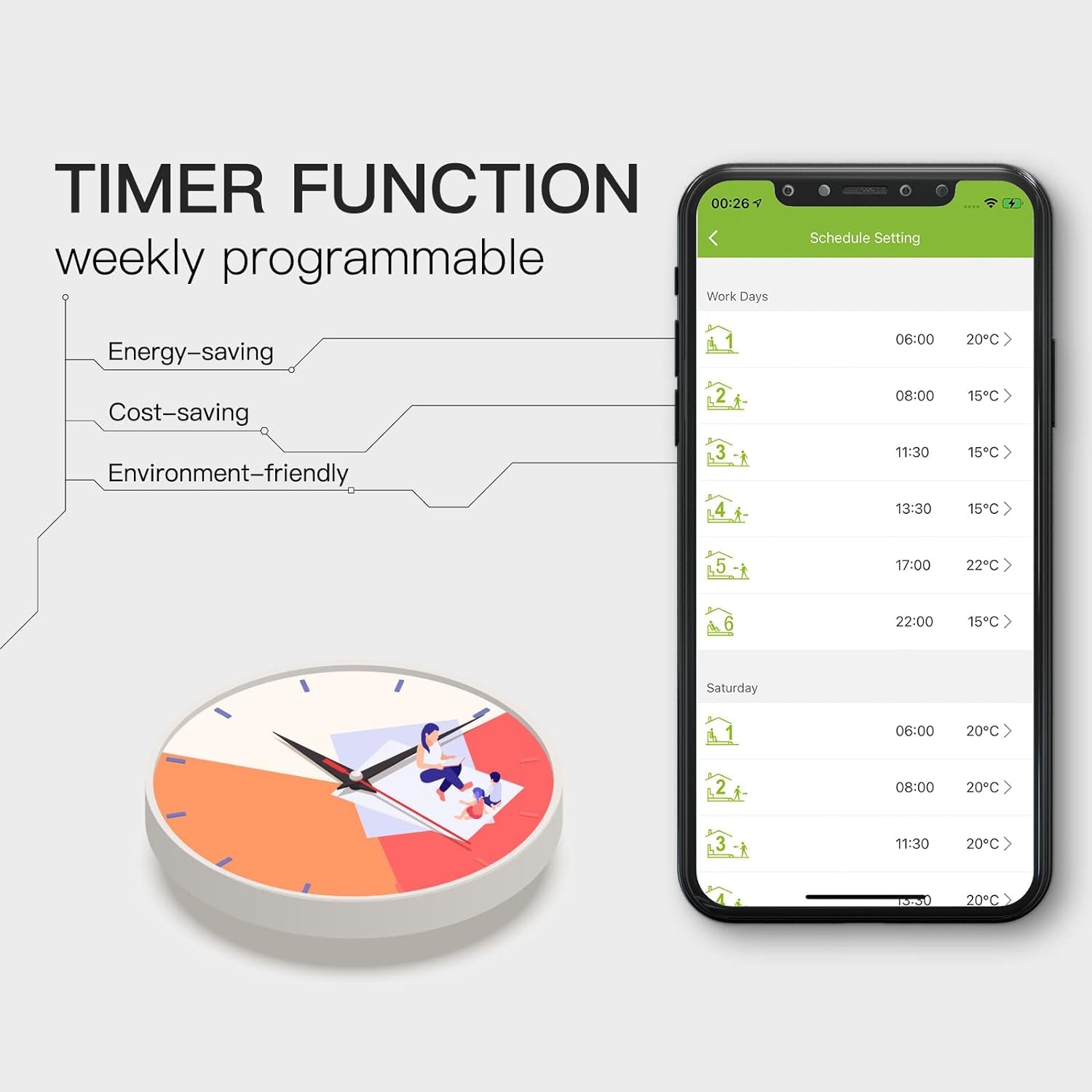 Termostato Intelligente Zigbee Riscaldamento a Pavimento Dell'Acqua,Termostato Della Stanza Della Casa Intelligente Compatibile Alexa/Google Home/Smart Life/Tuya ( Zigbee Hub)