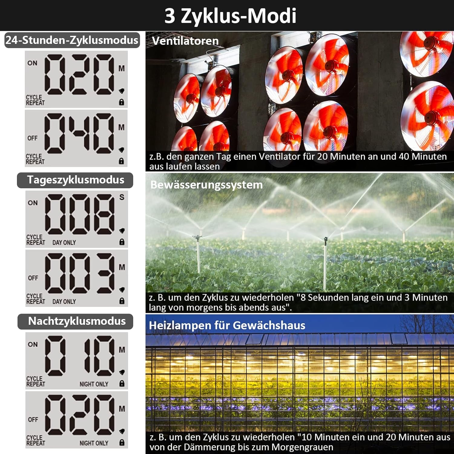 Timer Digitale per Esterni Con Ciclo Di Intervallo E Sensore Di Luce