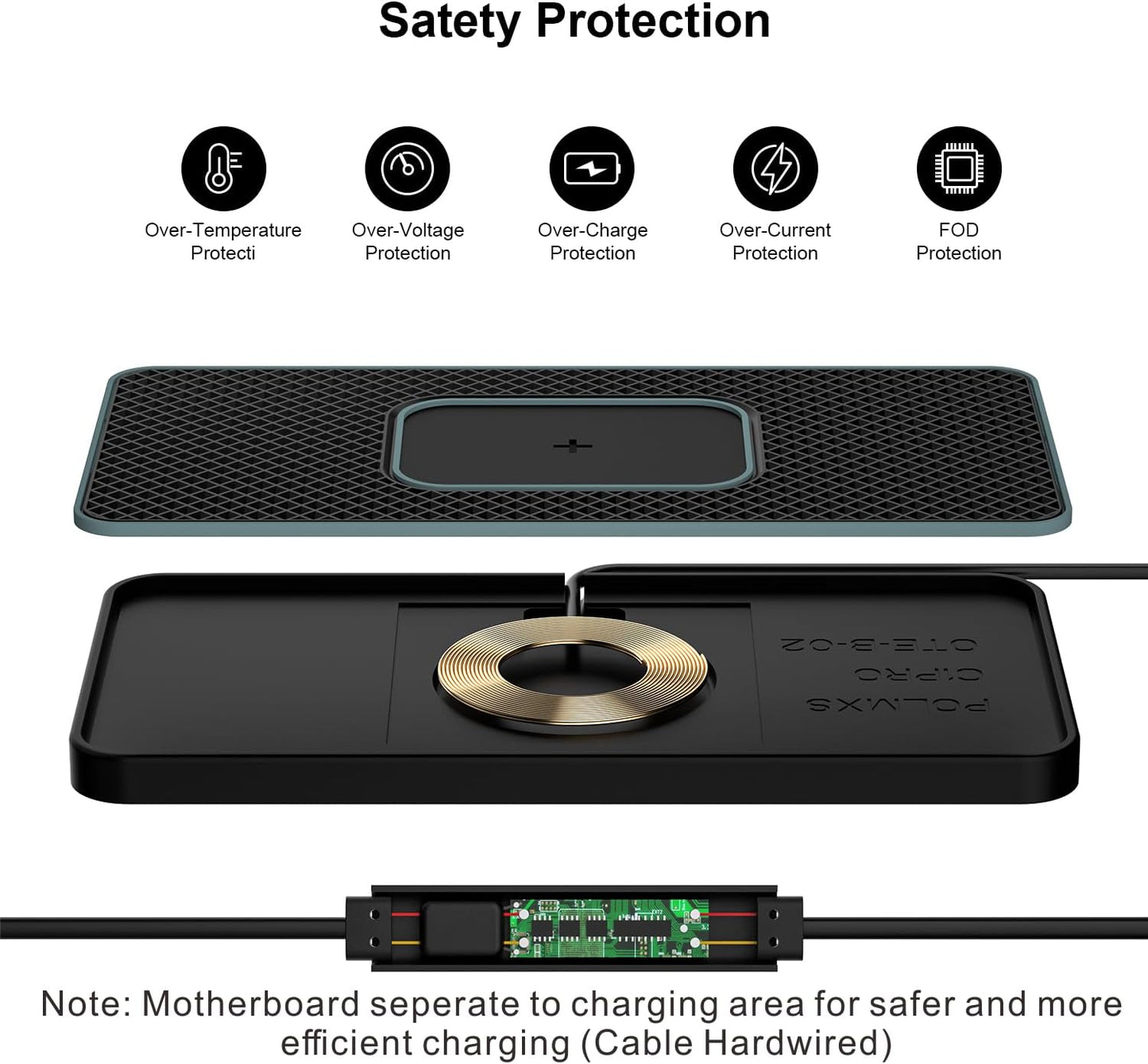 Caricatore Wireless Auto Pad, 15W Caricabatteria Wireless Rapido Qi,Tappetino Di Ricarica Wireless Antiscivolo,Caricatore Senza Fili Ultra Magro Compatibile per Iphone,Airpods,Samsung E Altri